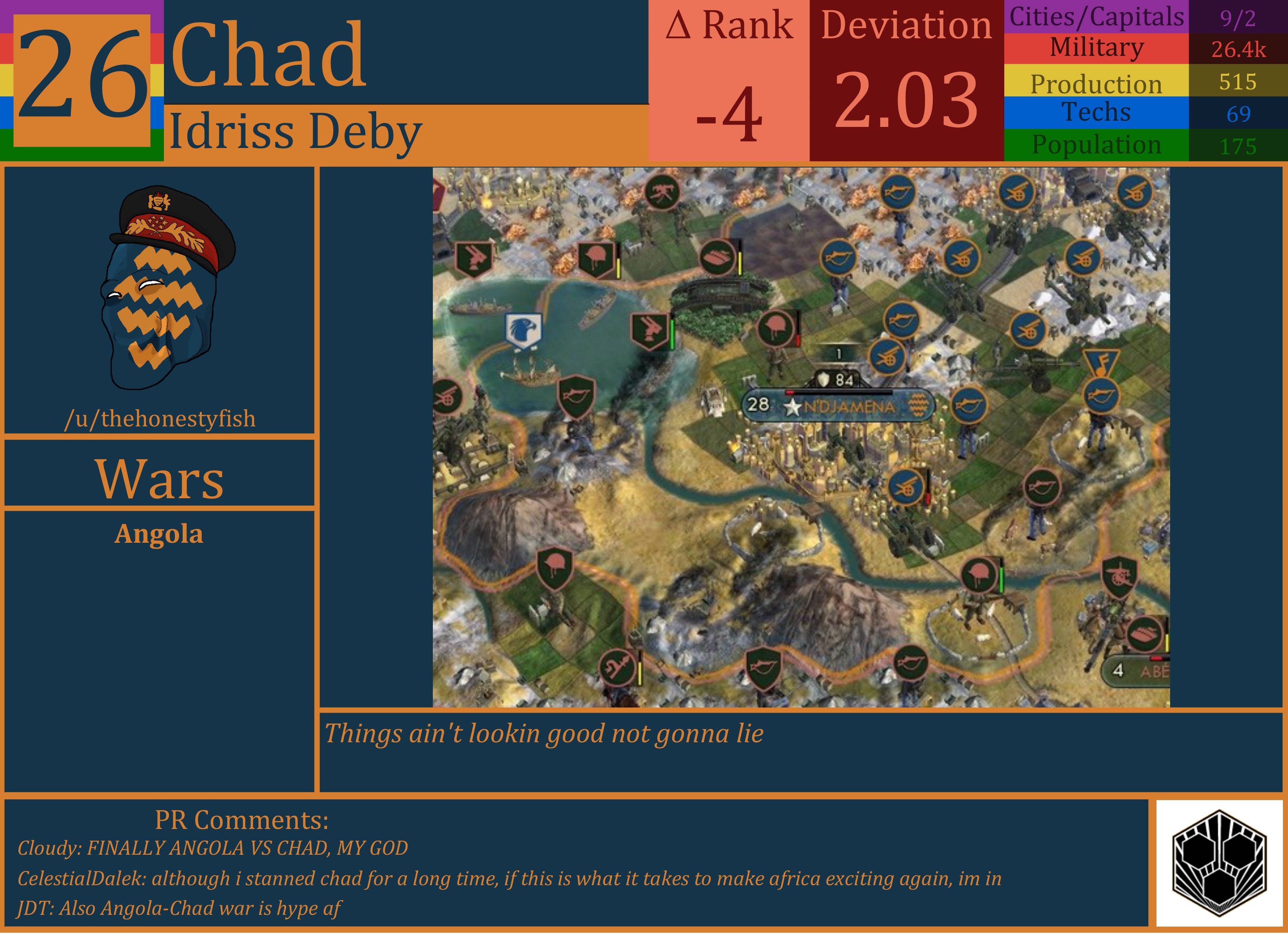 CBR In-Game Screenshot of Chad