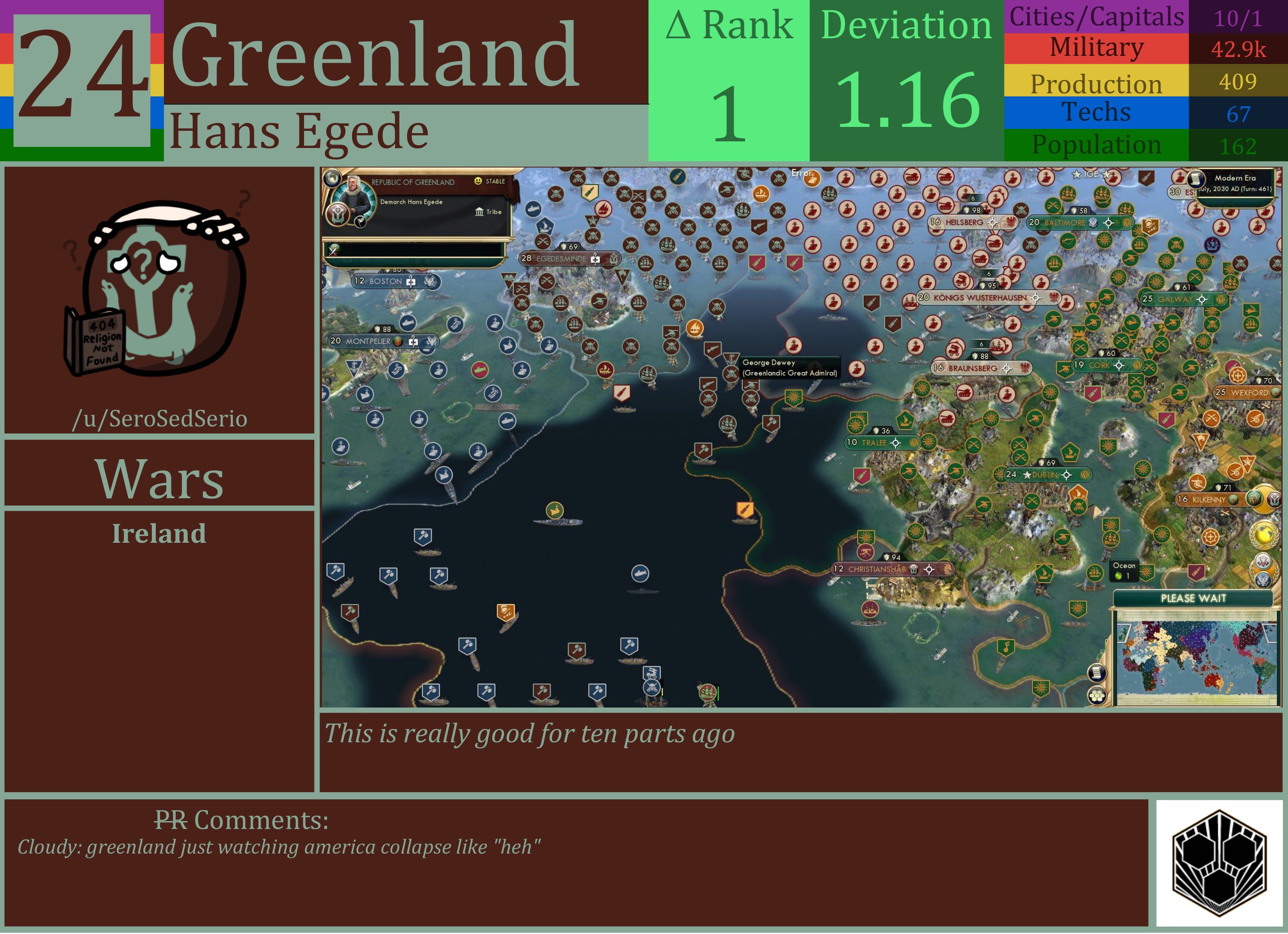 CBR In-Game Screenshot of Greenland