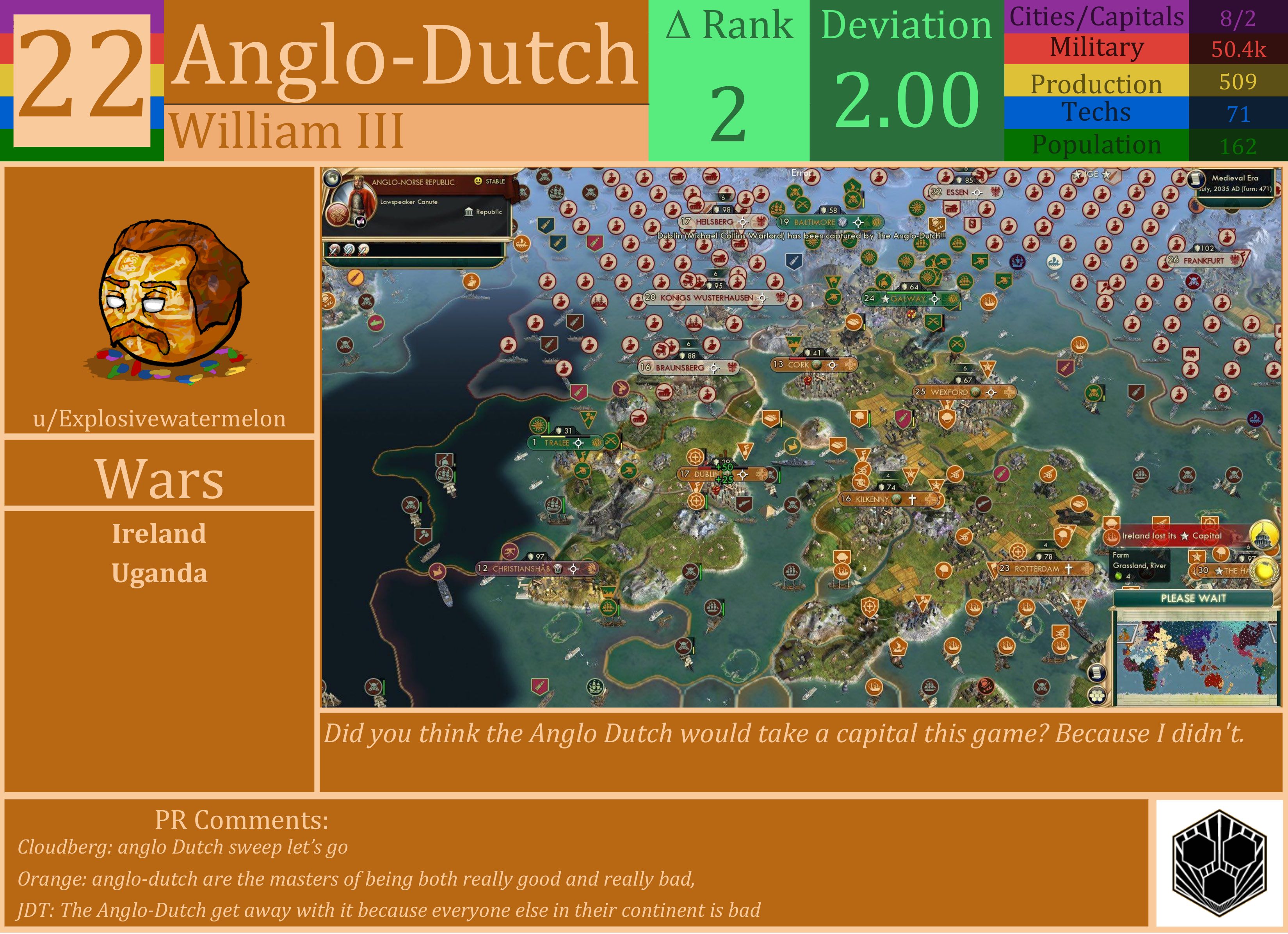 CBR In-Game Screenshot of Anglo-Dutch