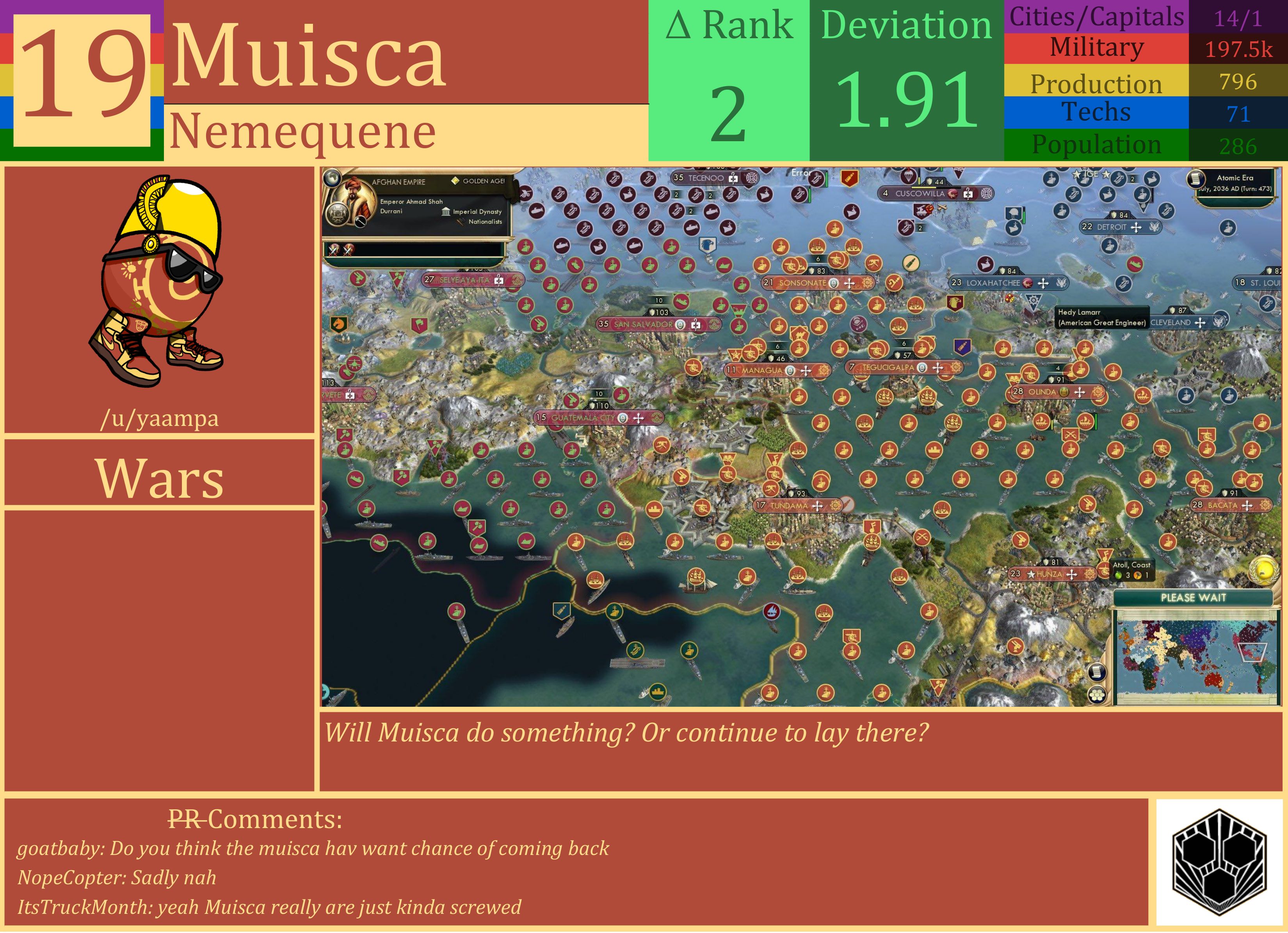 CBR In-Game Screenshot of Muisca