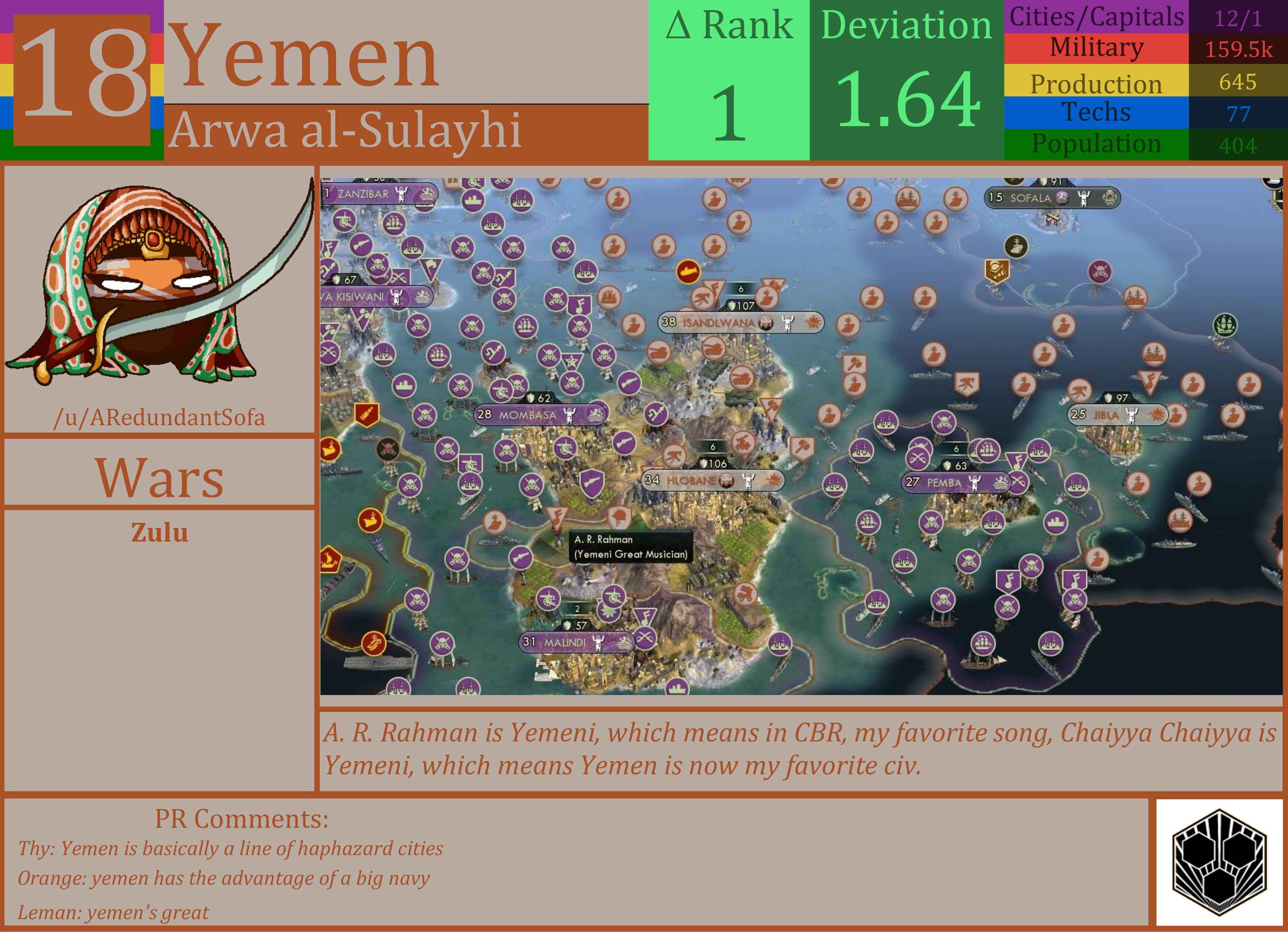 CBR In-Game Screenshot of Yemen