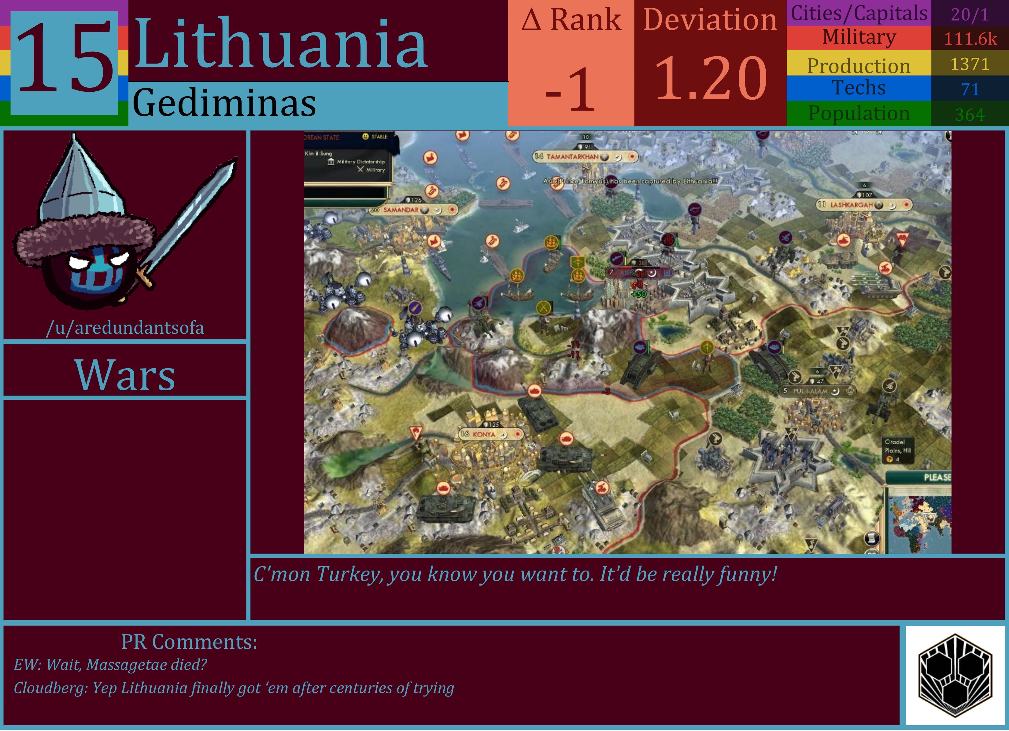 CBR In-Game Screenshot of Lithuania