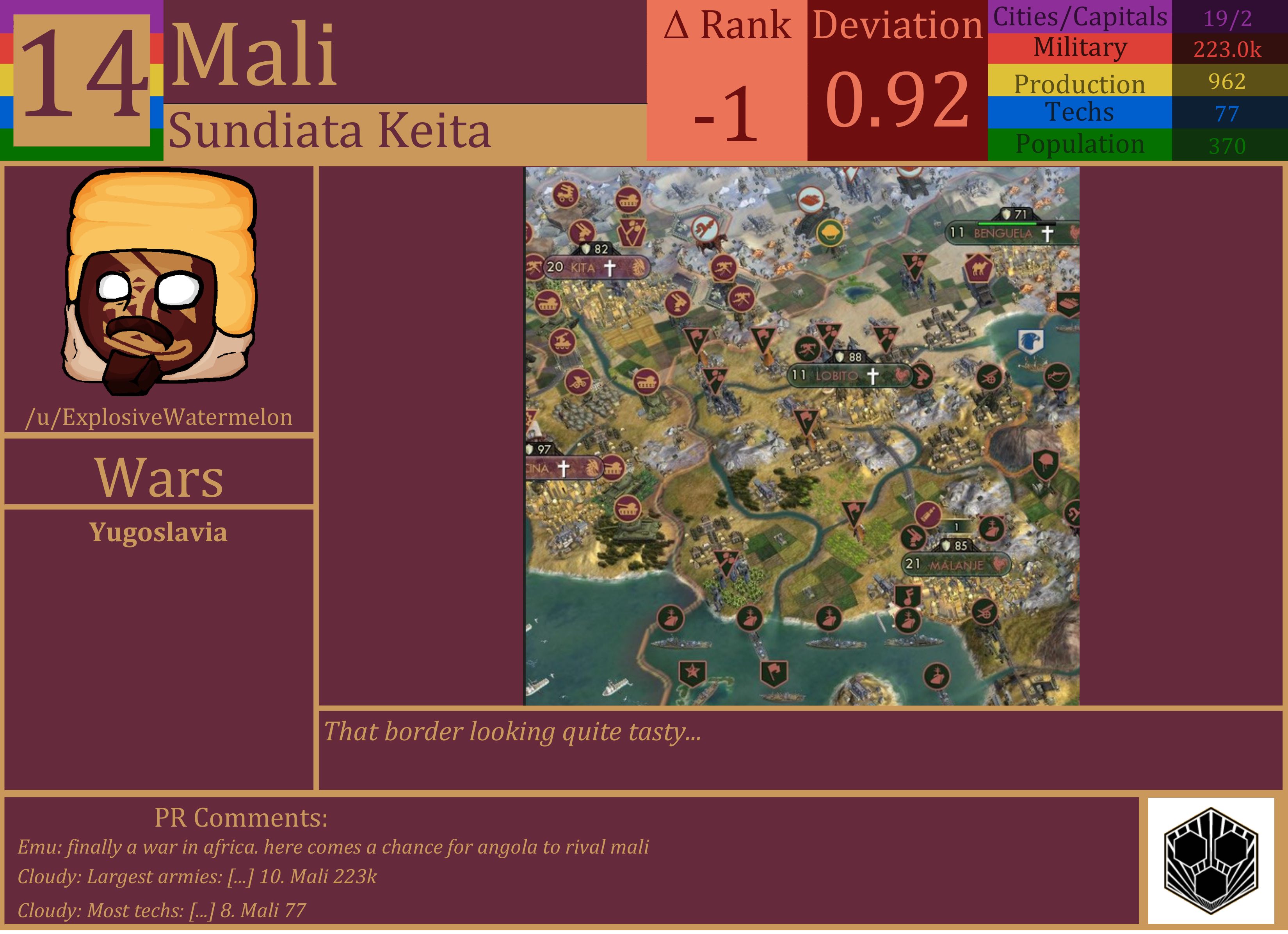 CBR In-Game Screenshot of Mali