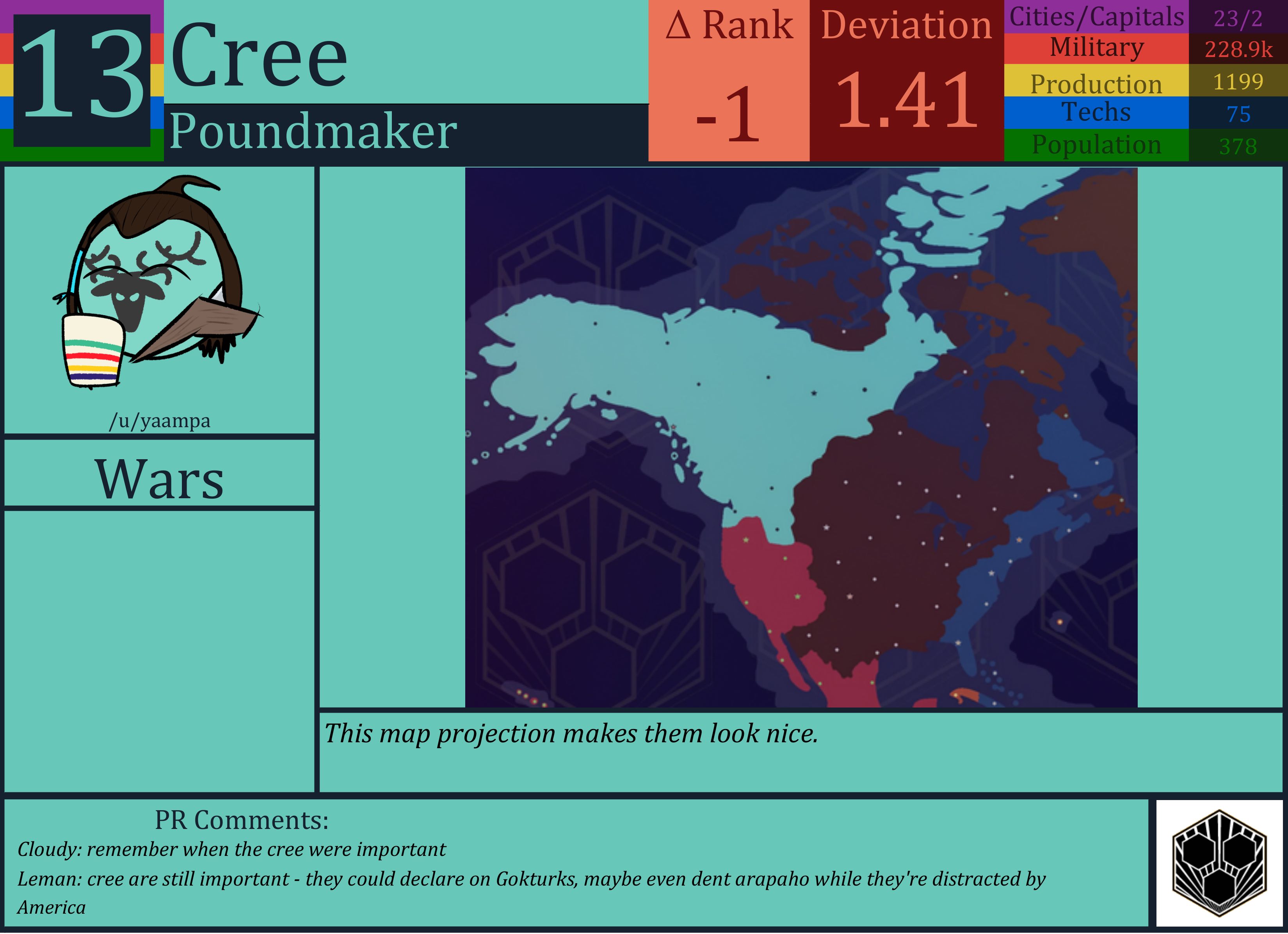 CBR In-Game Screenshot of Cree