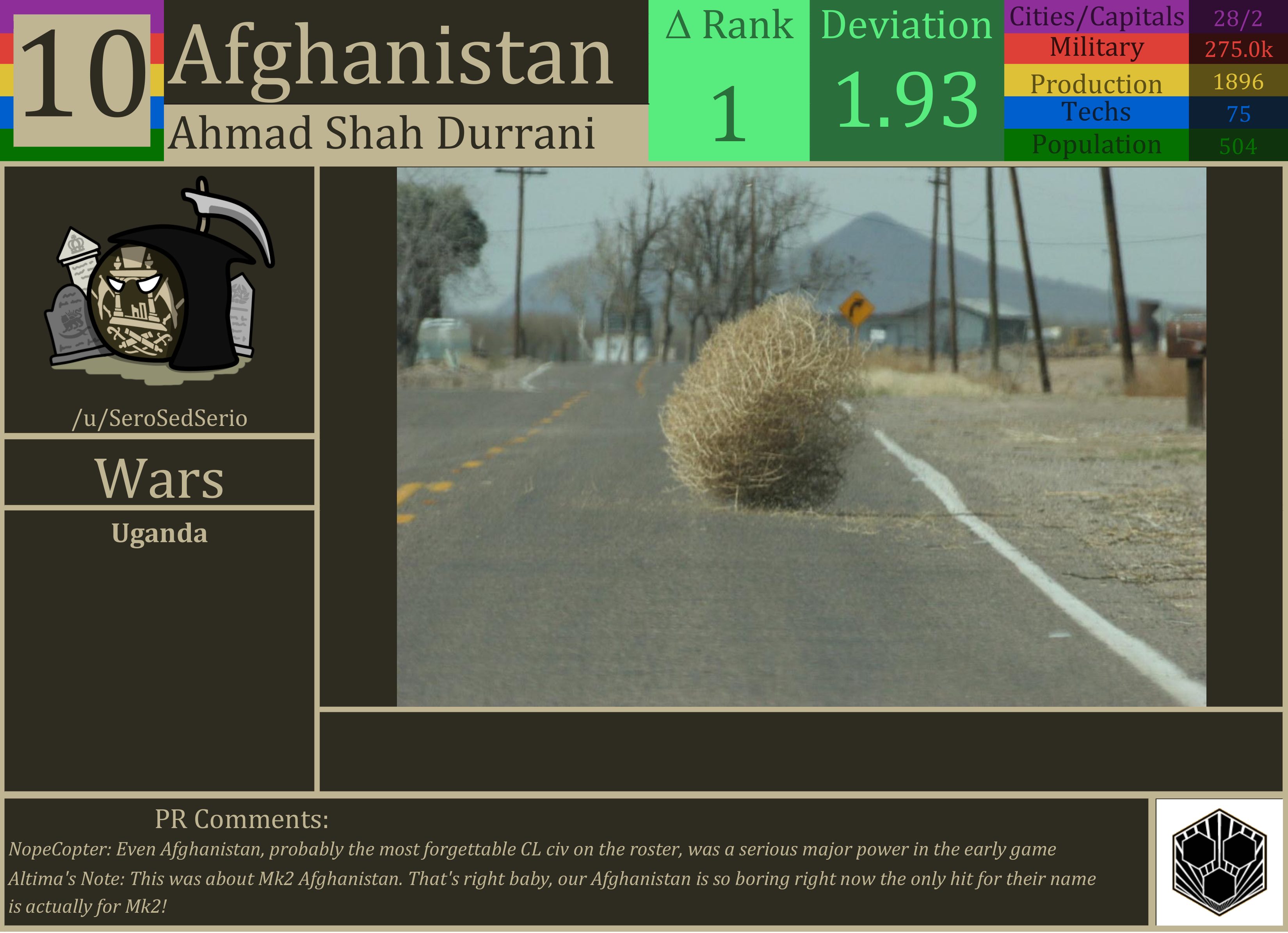 CBR In-Game Screenshot of Afghanistan