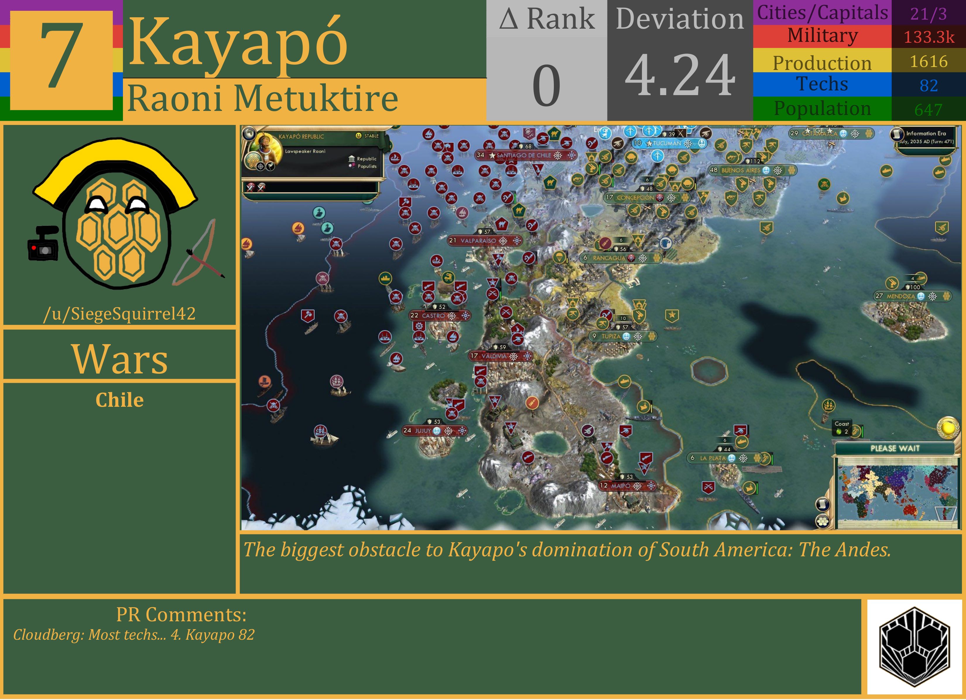CBR In-Game Screenshot of Kayapo
