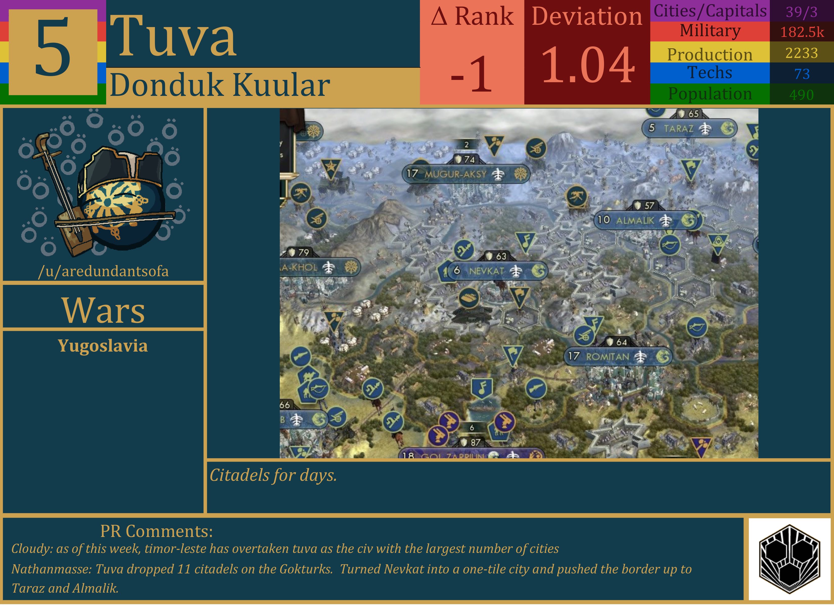 CBR In-Game Screenshot of Tuva