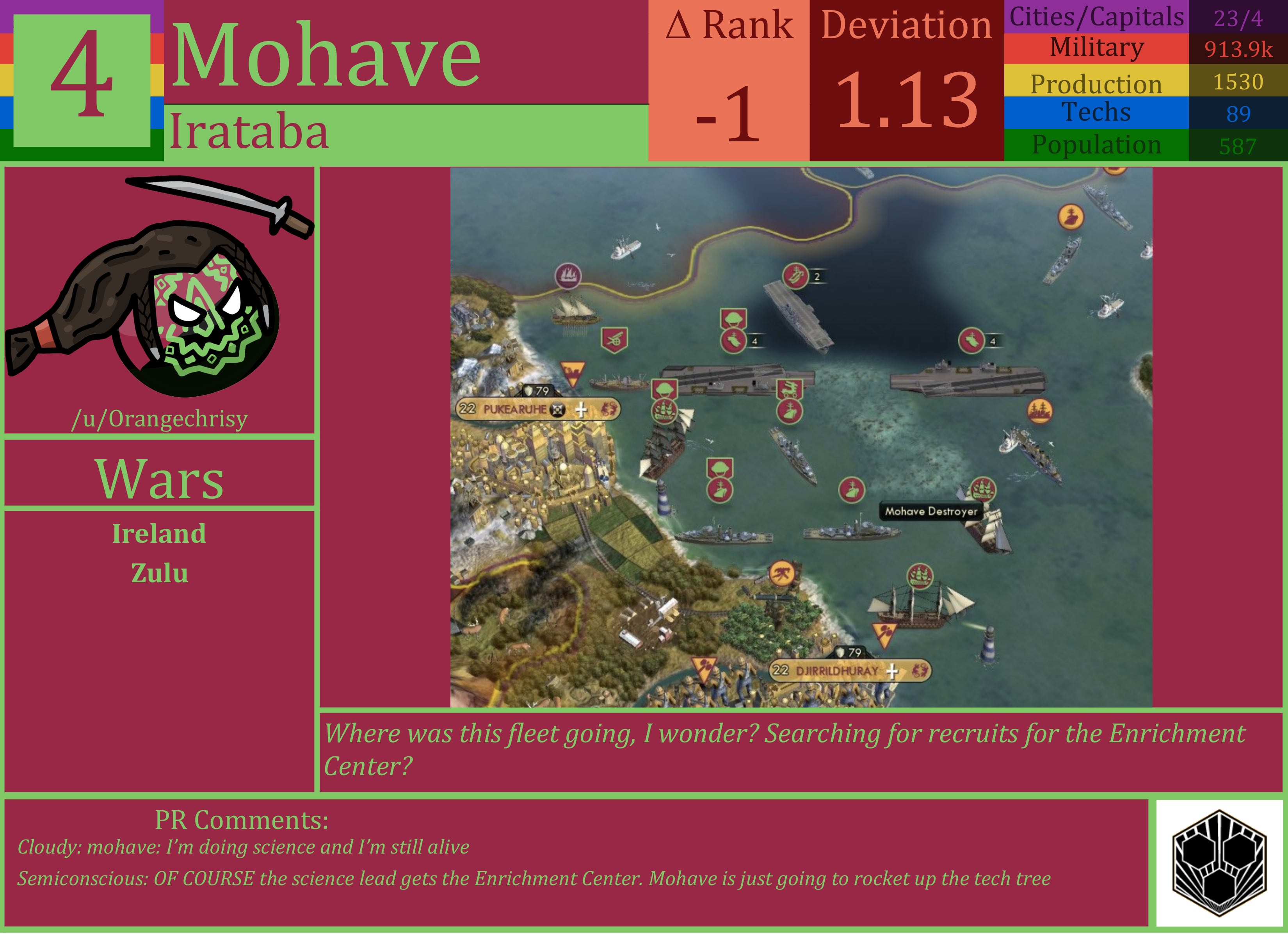CBR In-Game Screenshot of Mohave