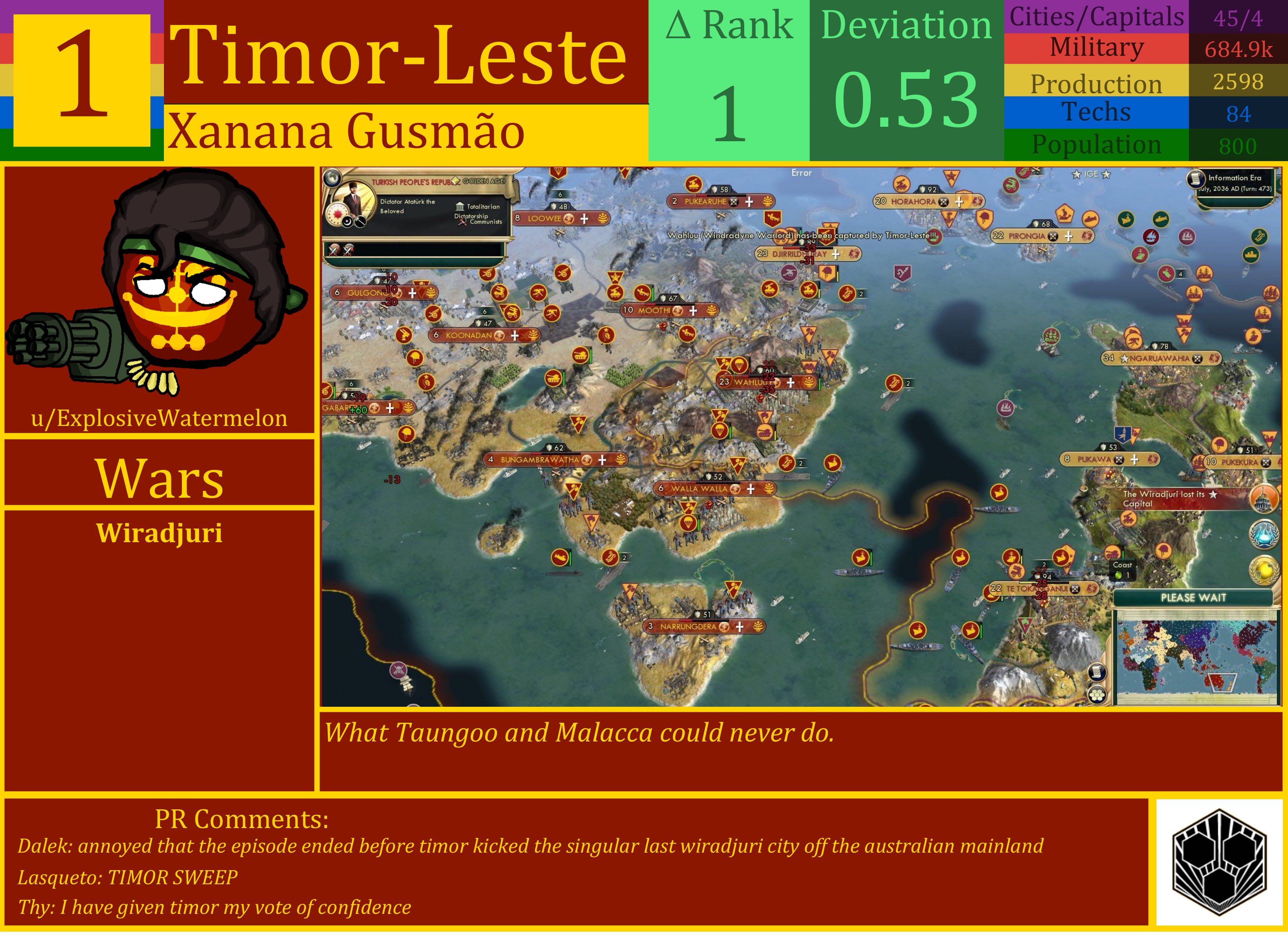 CBR In-Game Screenshot of Timor-Leste