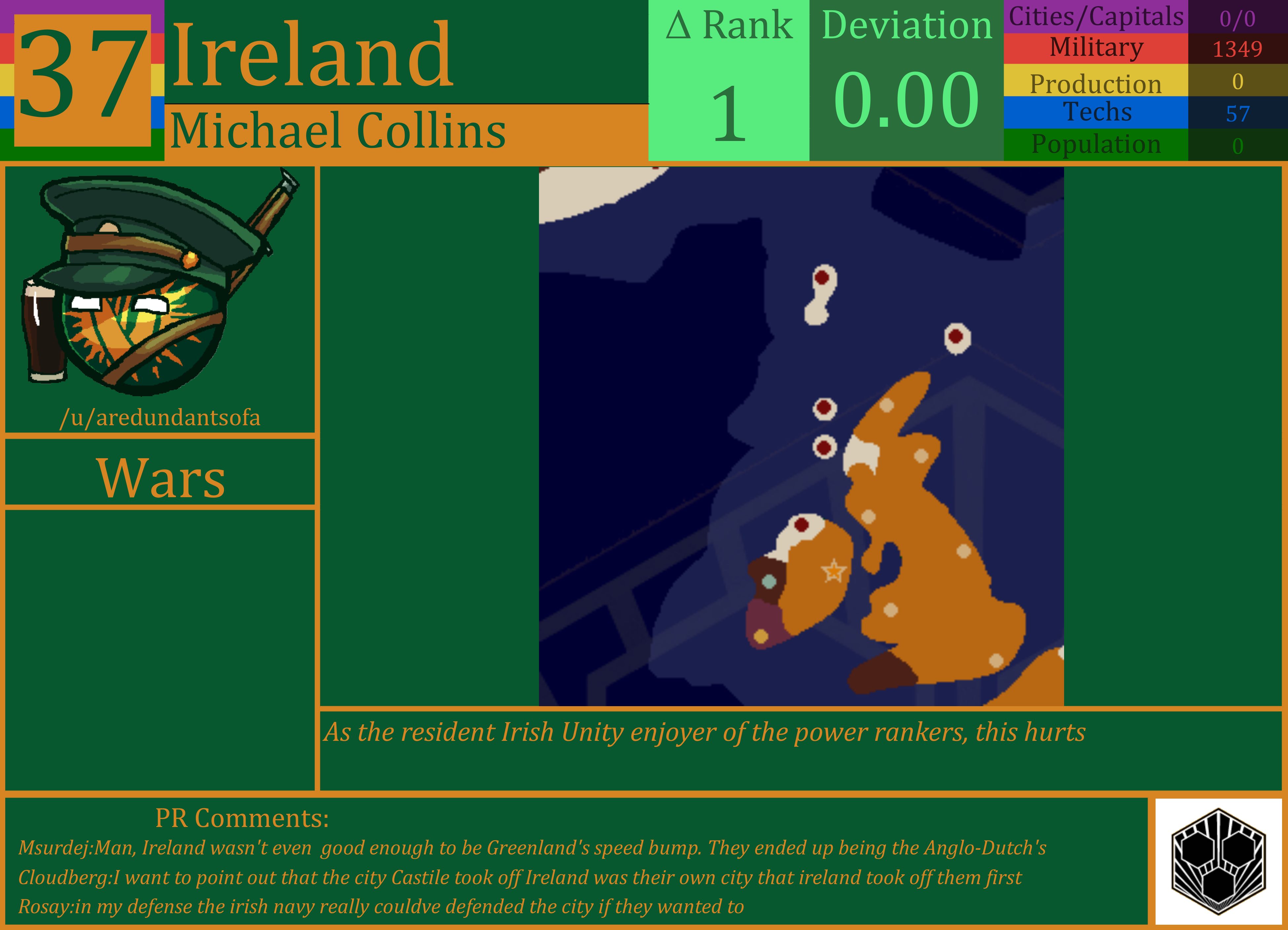 CBR In-Game Screenshot of Ireland