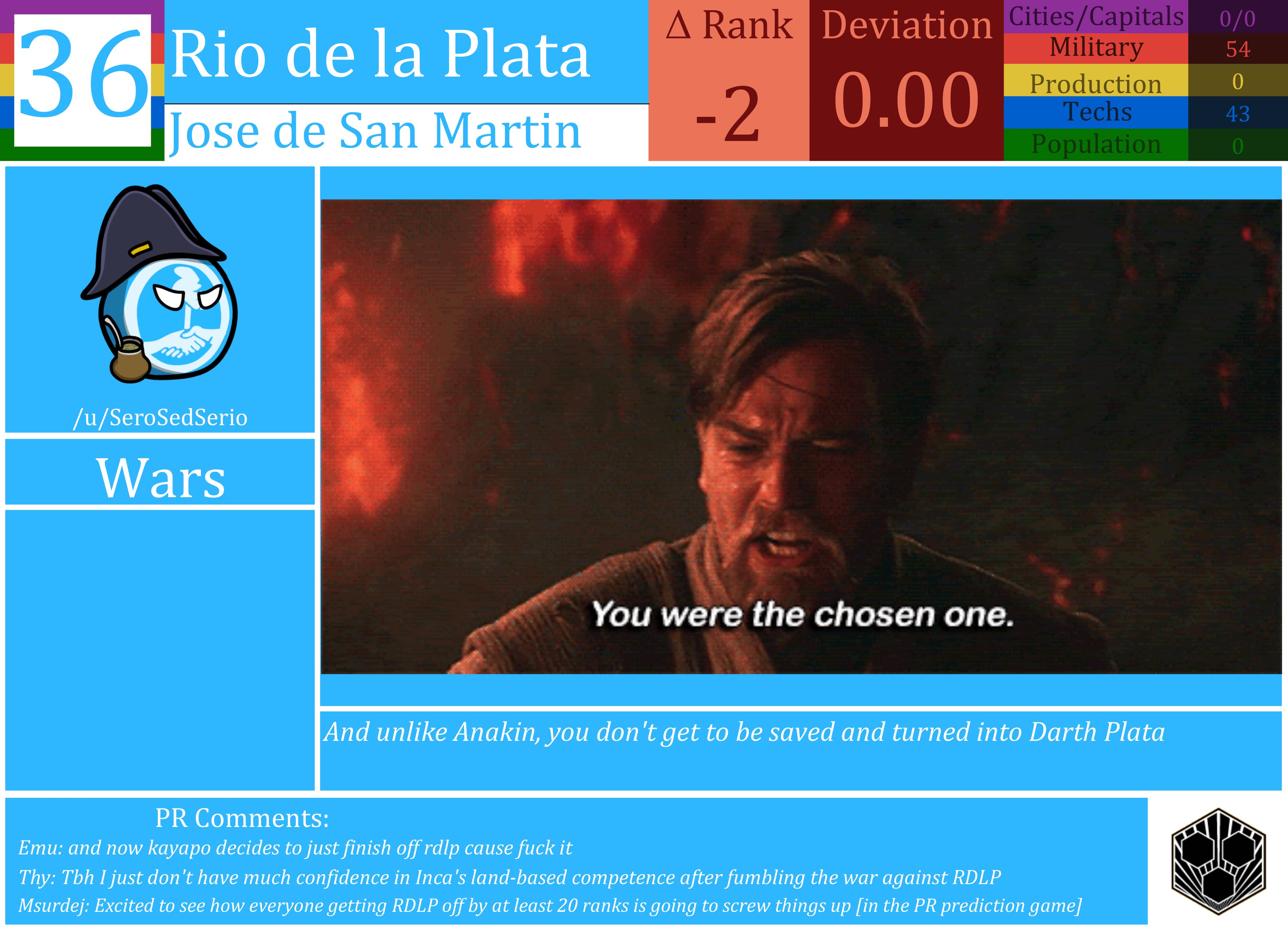 CBR In-Game Screenshot of Rio de la Plata