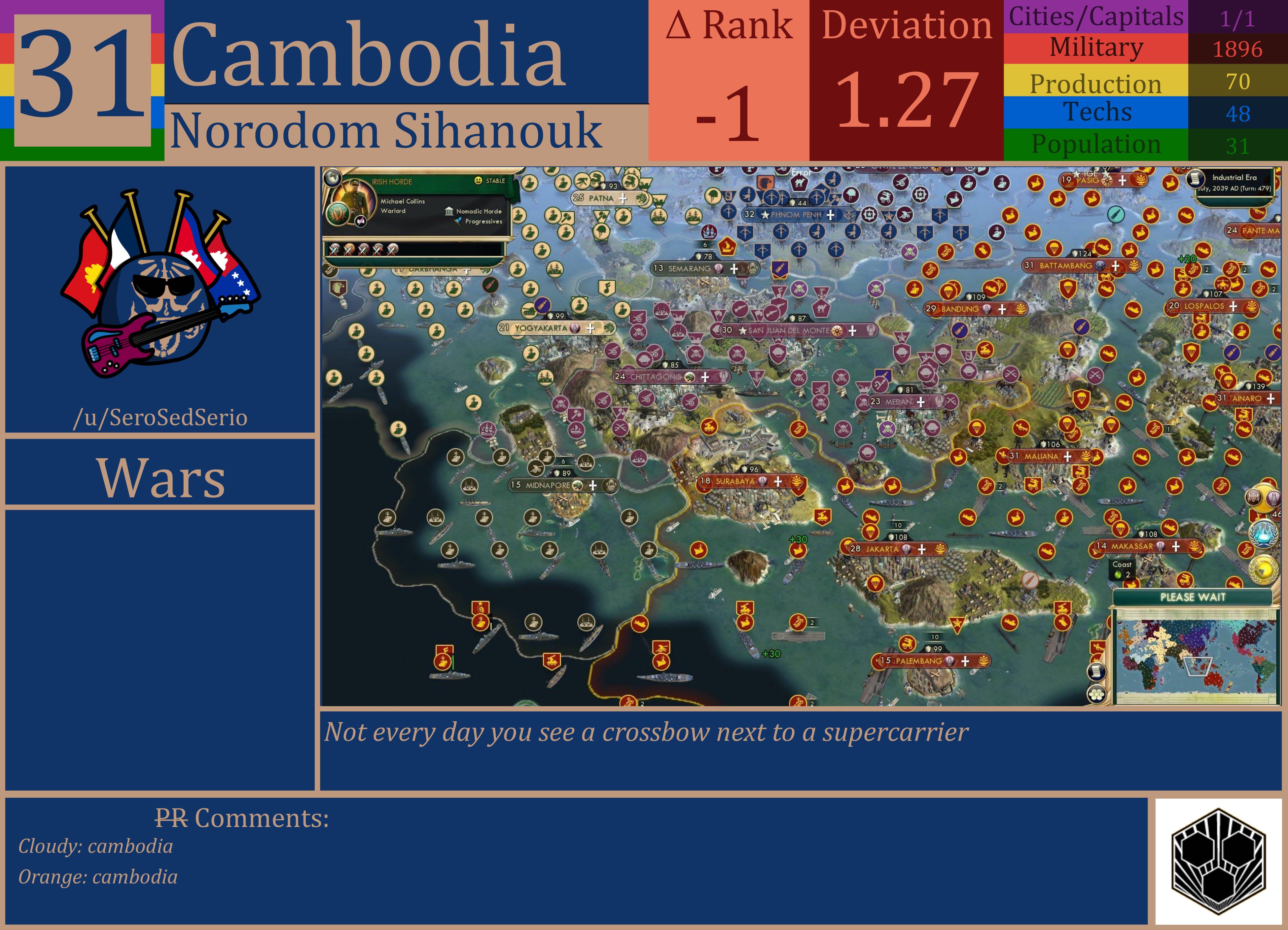 CBR In-Game Screenshot of Cambodia