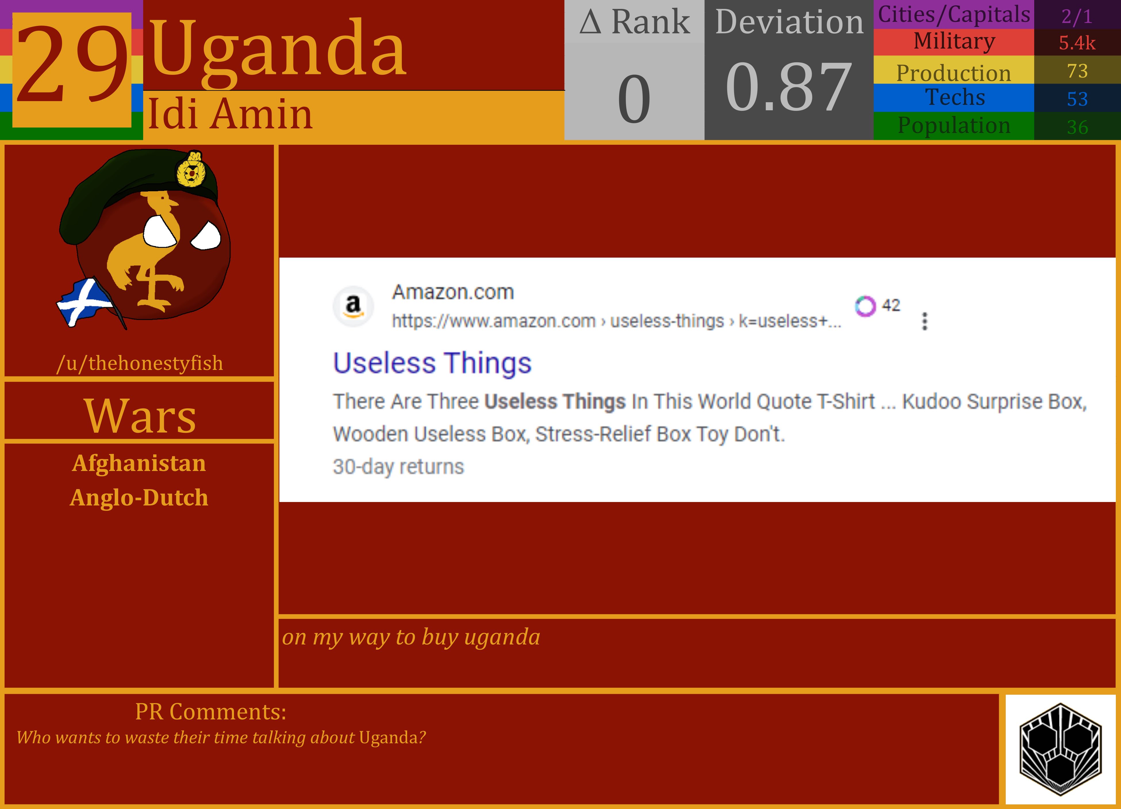 CBR In-Game Screenshot of Uganda