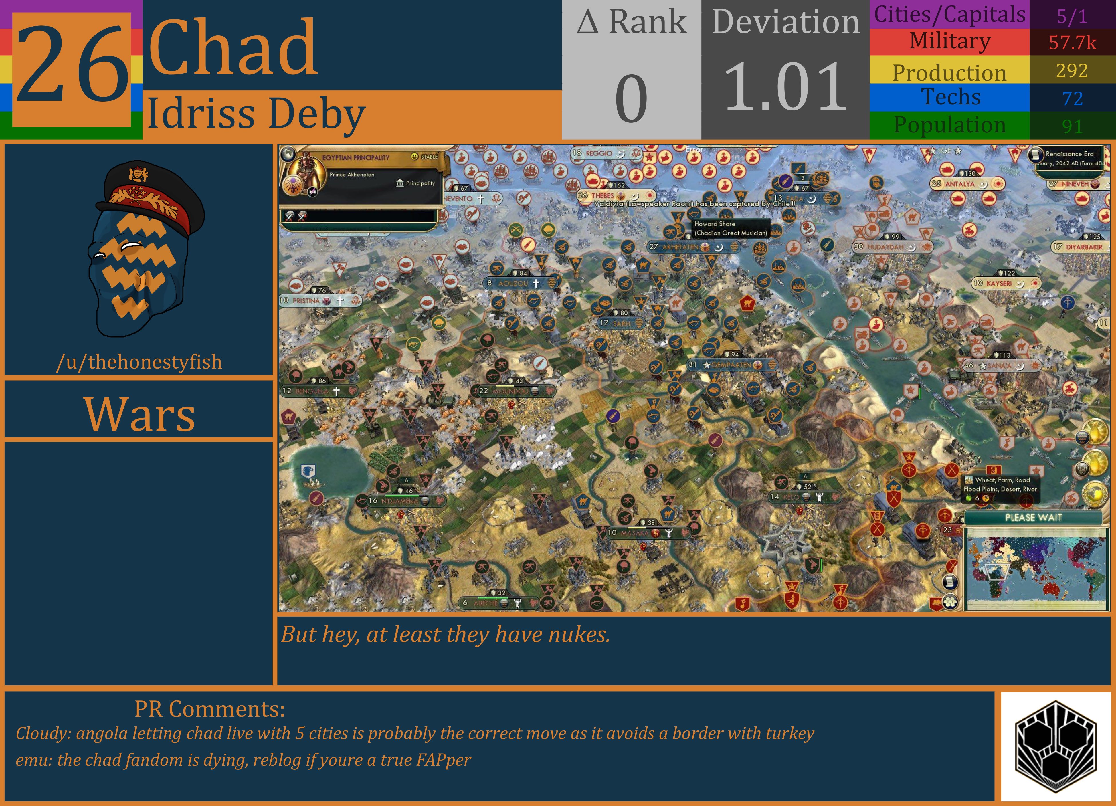 CBR In-Game Screenshot of Chad