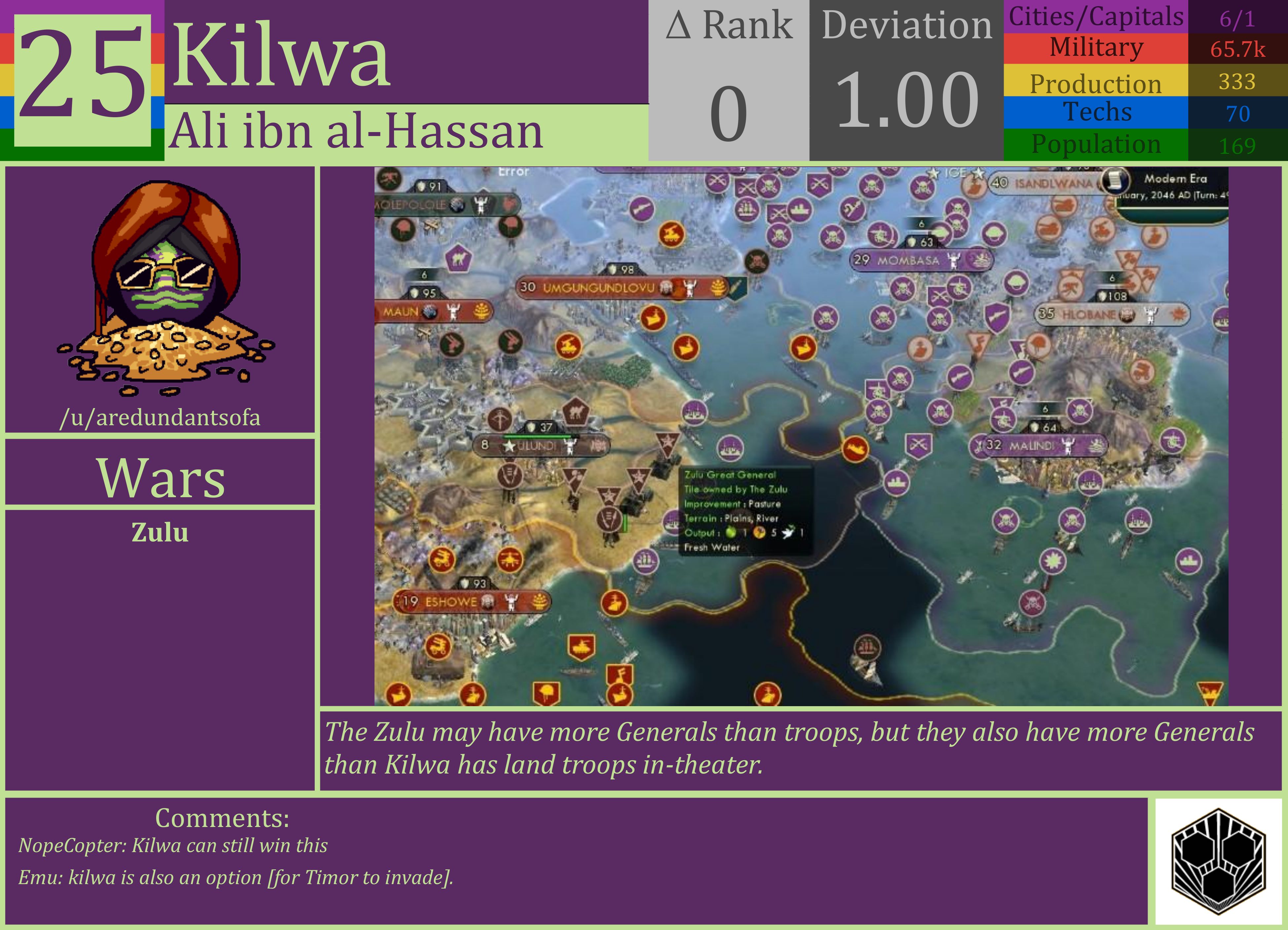 CBR In-Game Screenshot of Kilwa