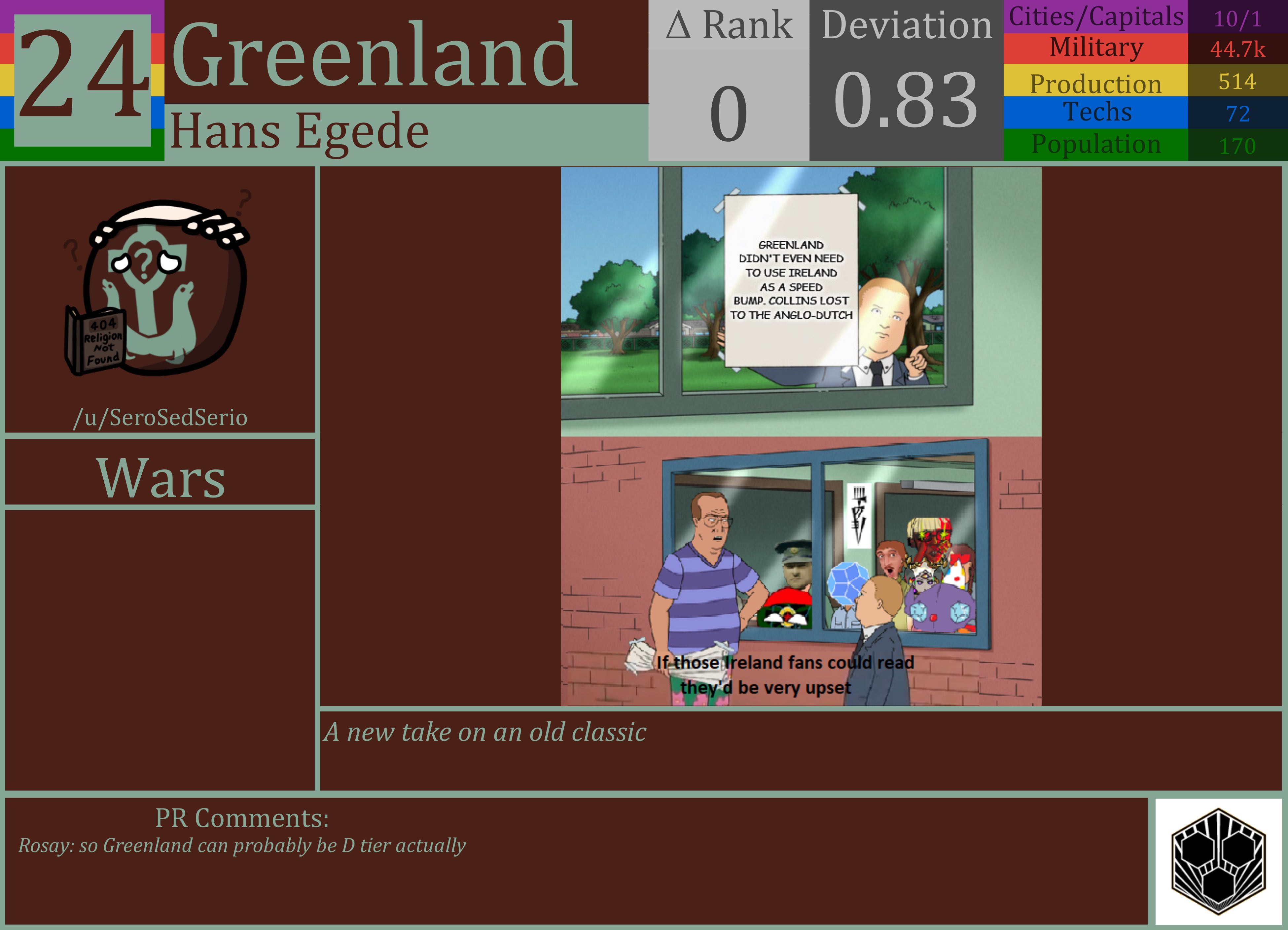 CBR In-Game Screenshot of Greenland