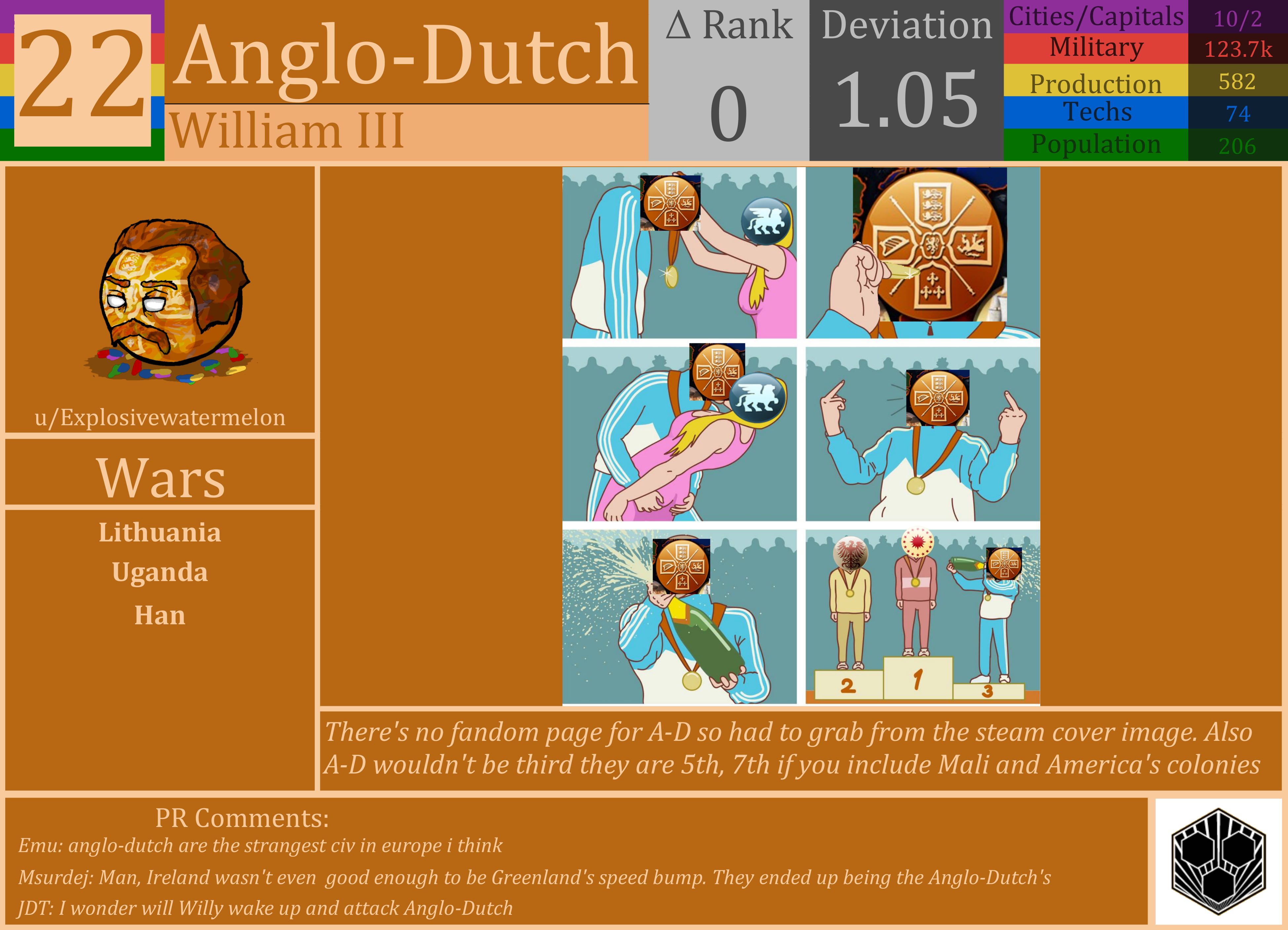 CBR In-Game Screenshot of Anglo-Dutch