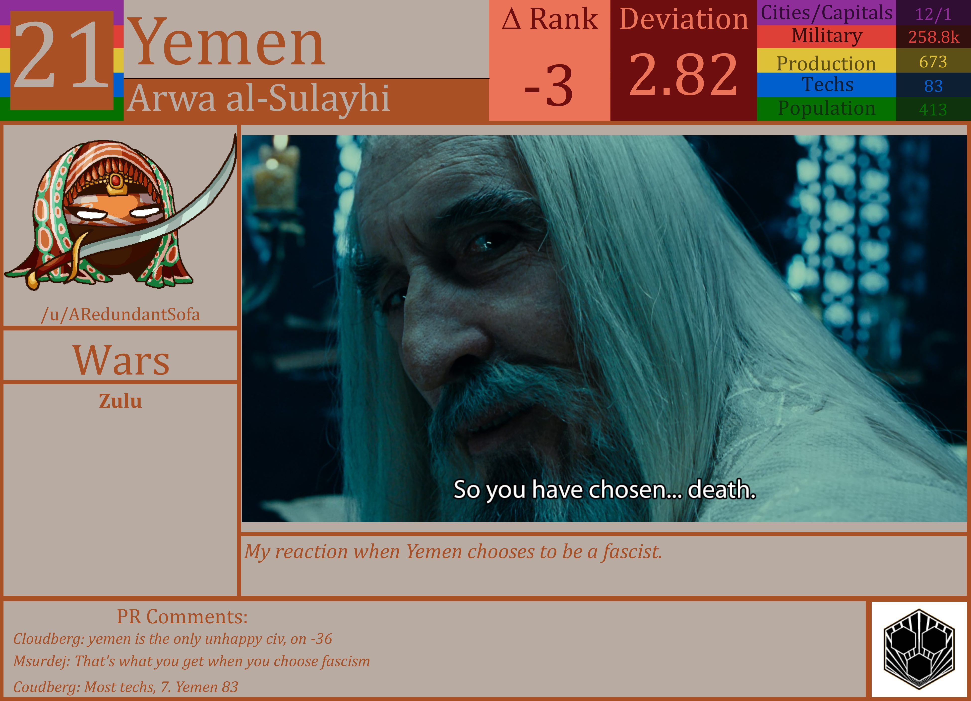 CBR In-Game Screenshot of Yemen