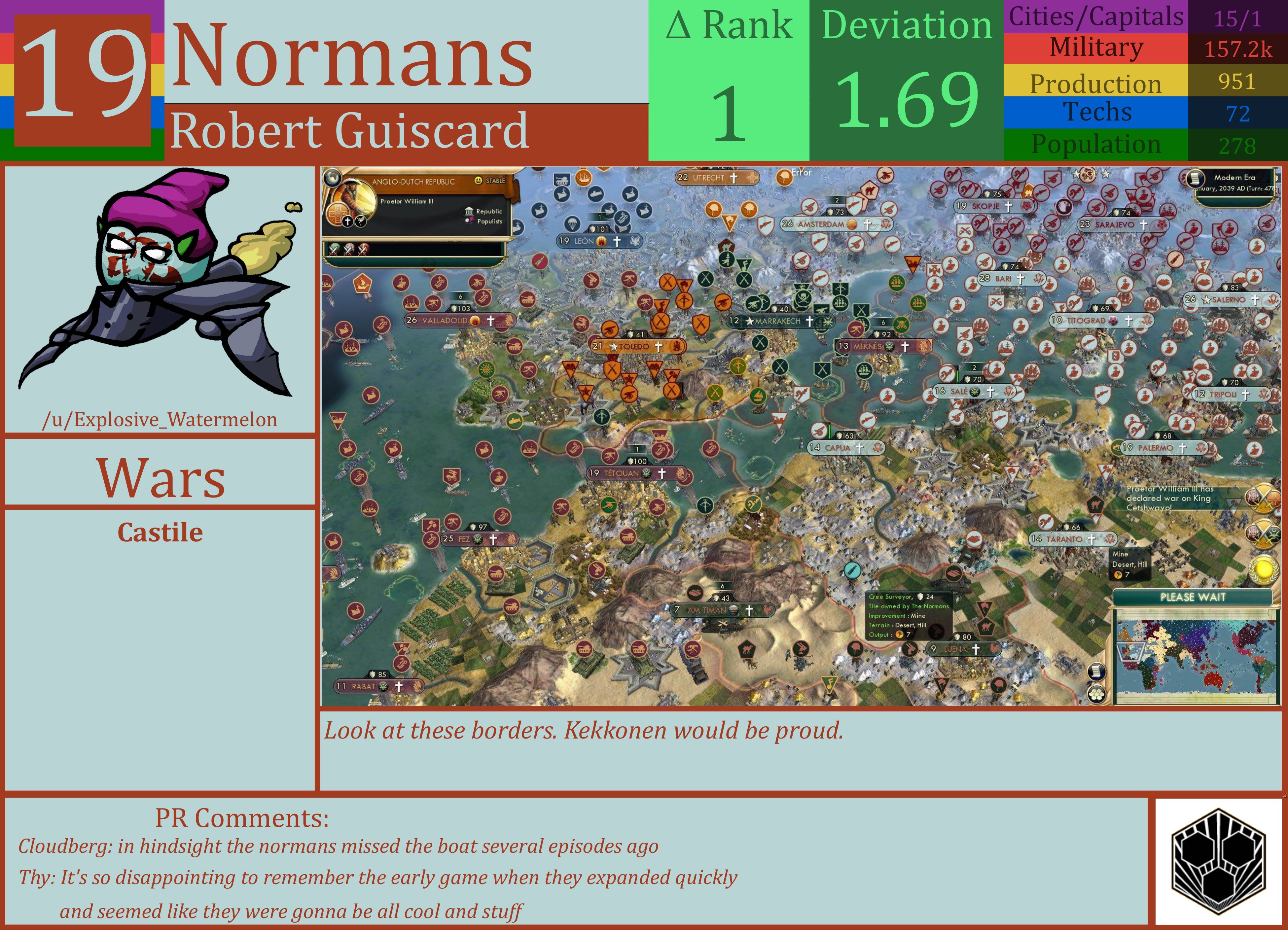 CBR In-Game Screenshot of Normans