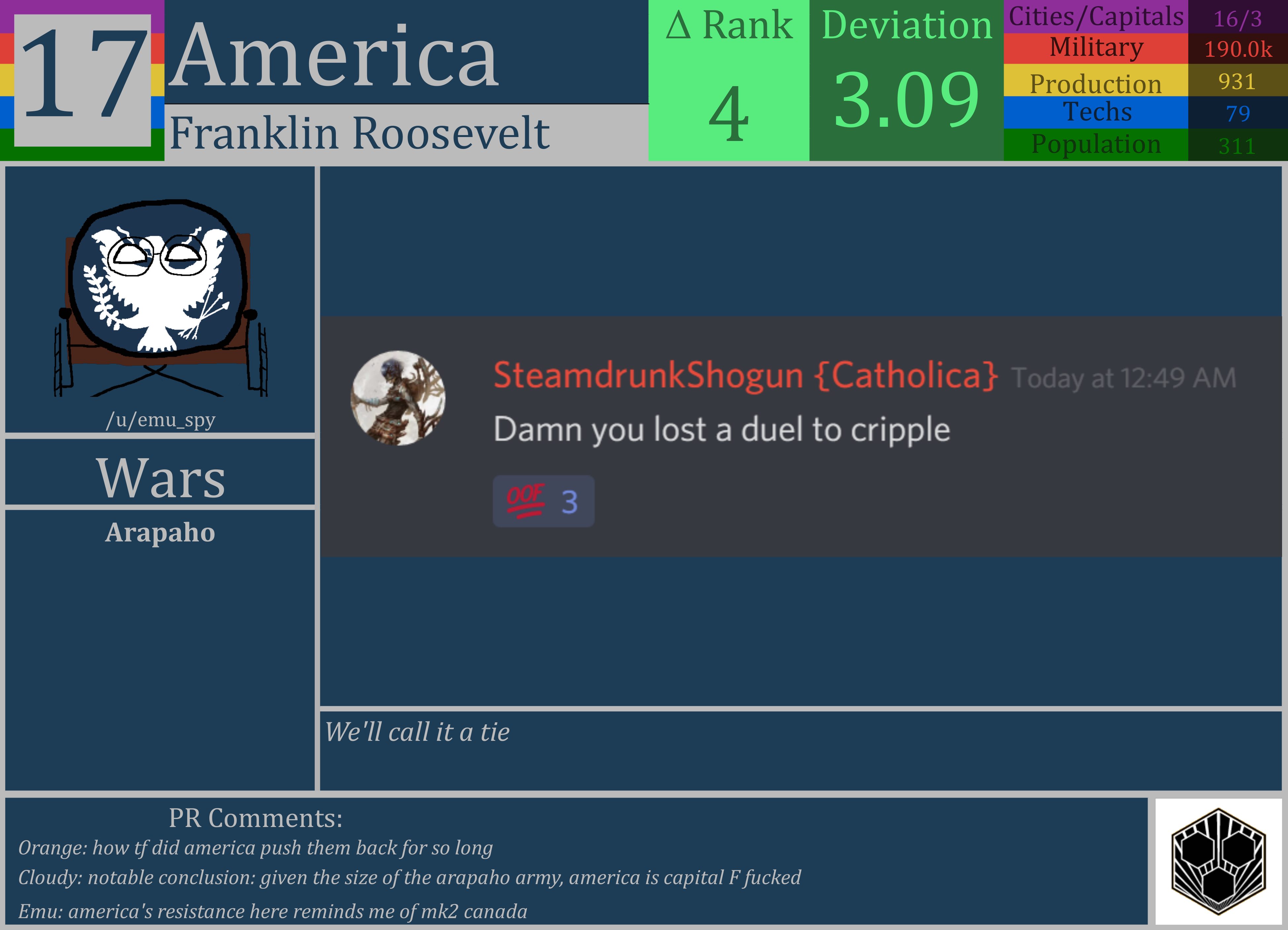 CBR In-Game Screenshot of America