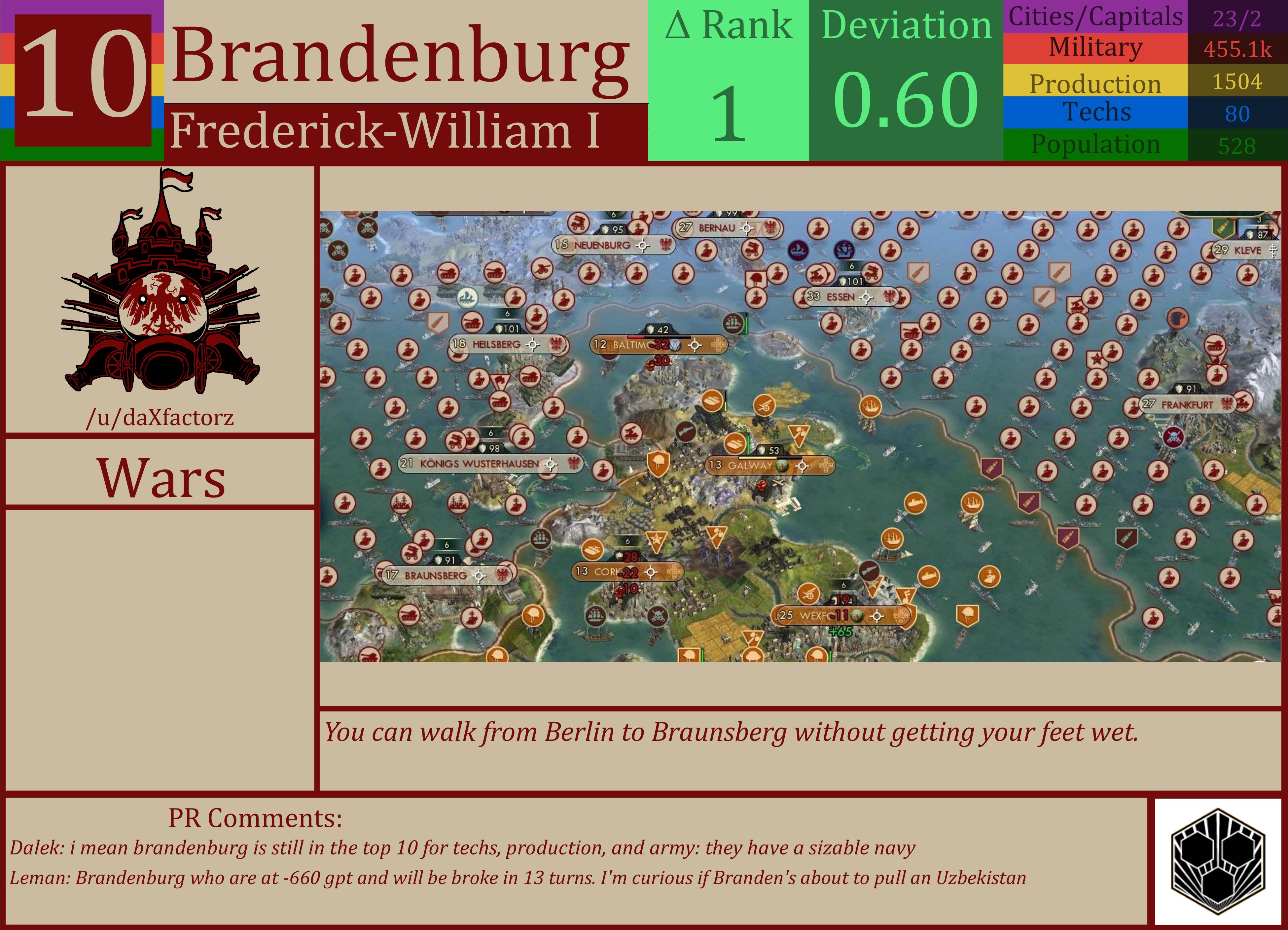 CBR In-Game Screenshot of Brandenburg