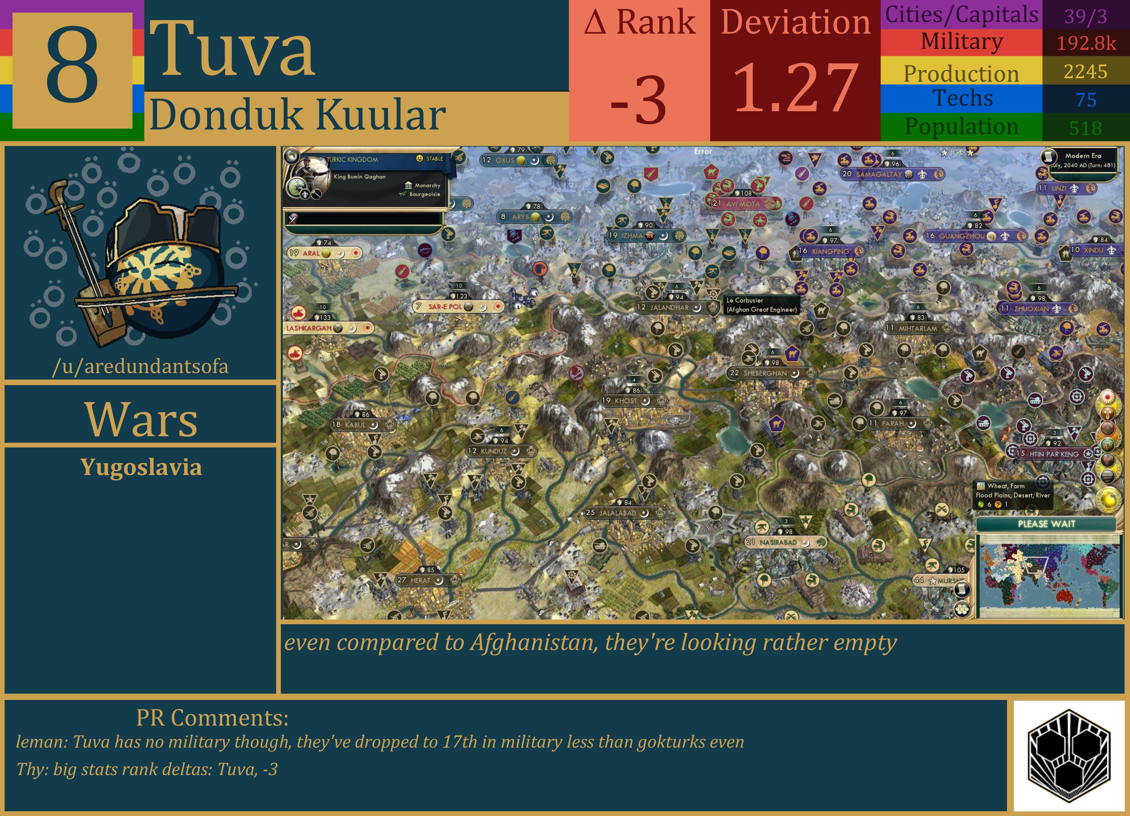 CBR In-Game Screenshot of Tuva