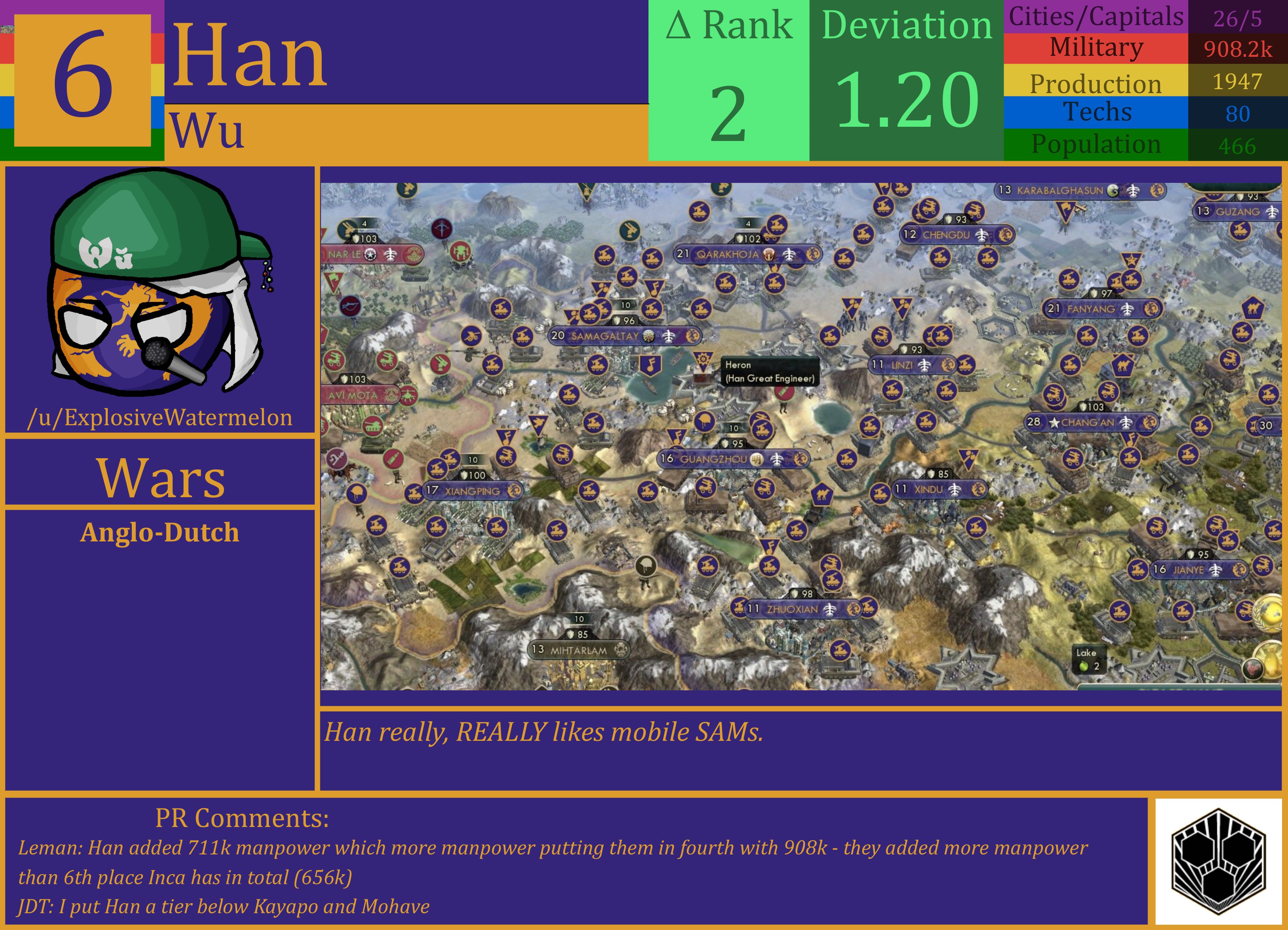 CBR In-Game Screenshot of Han