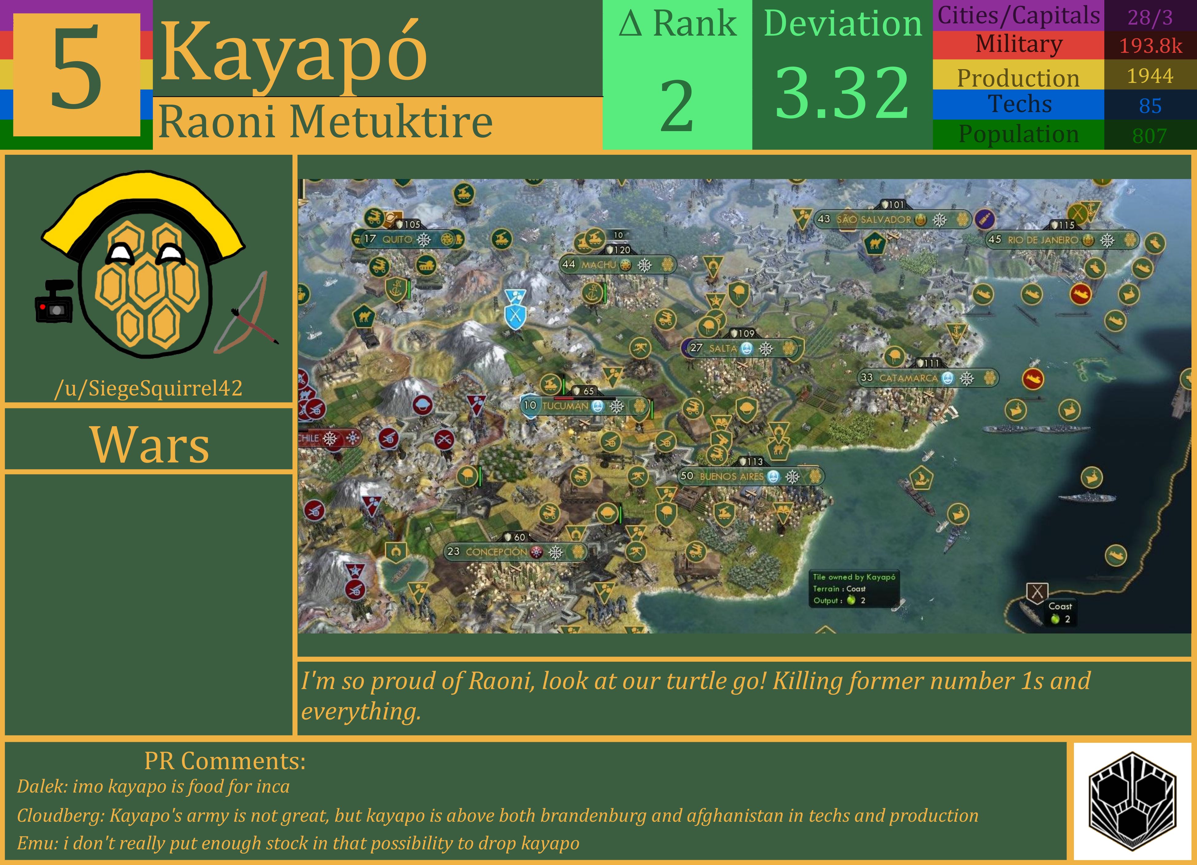 CBR In-Game Screenshot of Kayapo