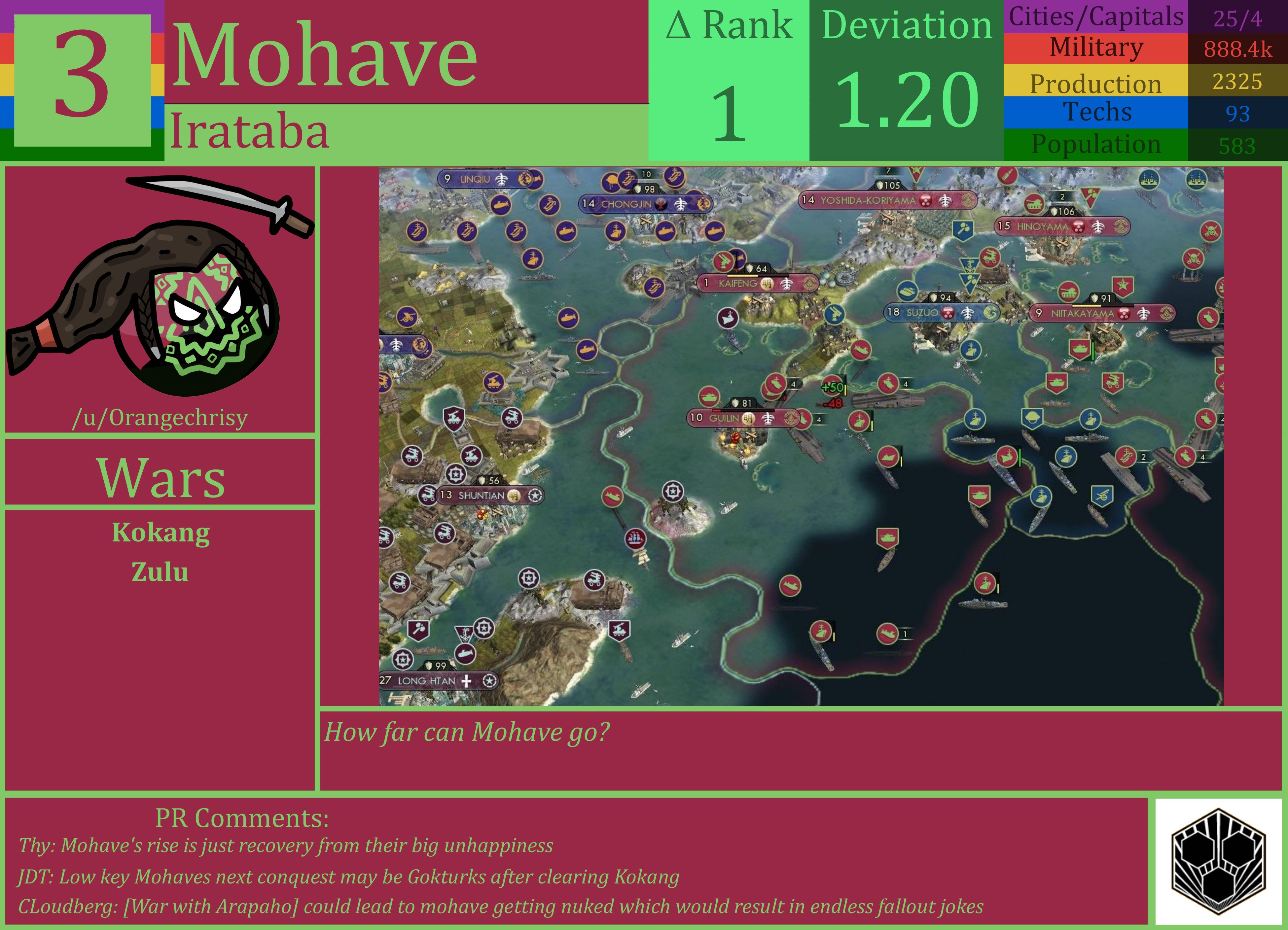 CBR In-Game Screenshot of Mohave