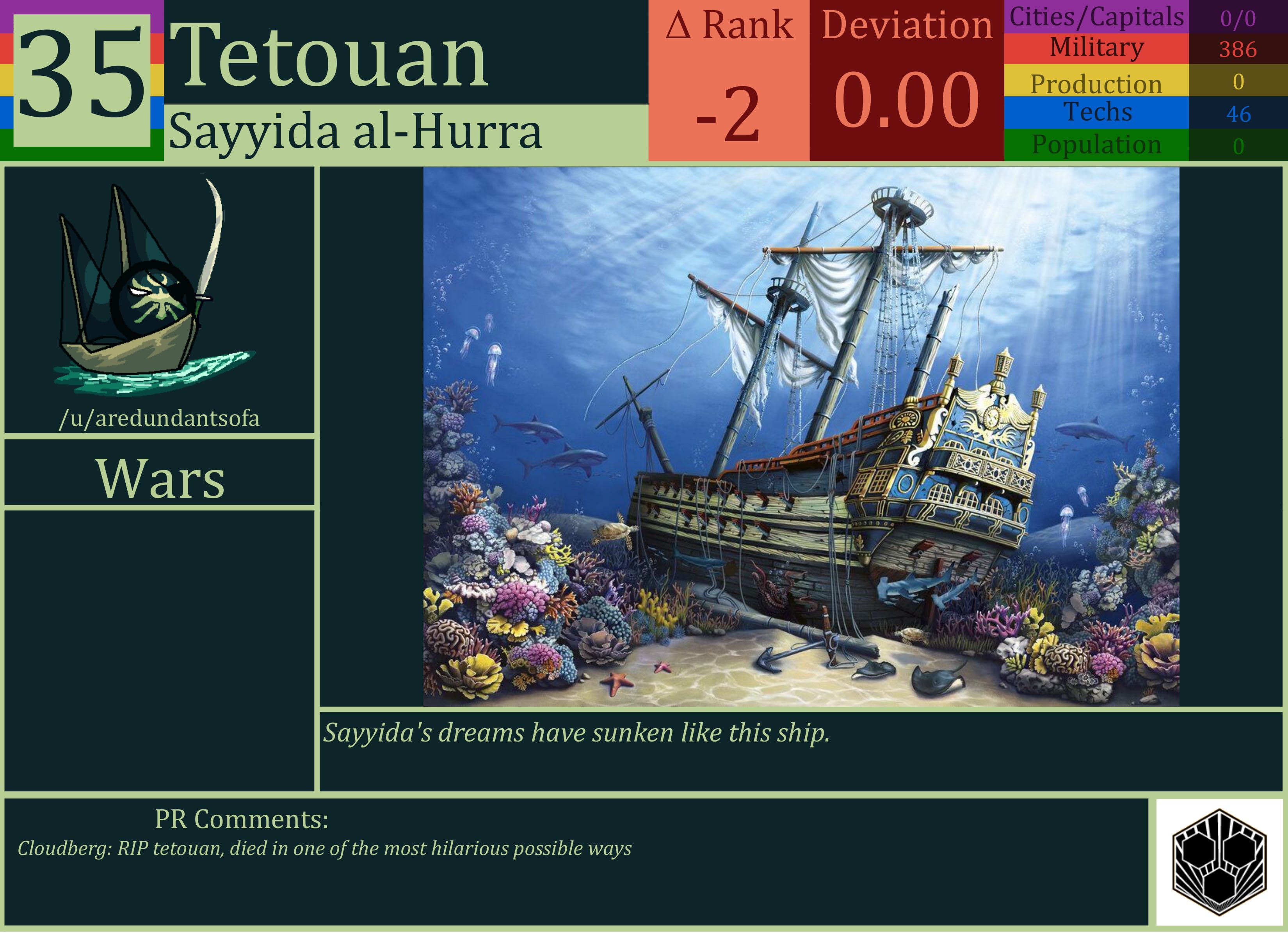 CBR In-Game Screenshot of Tetouan