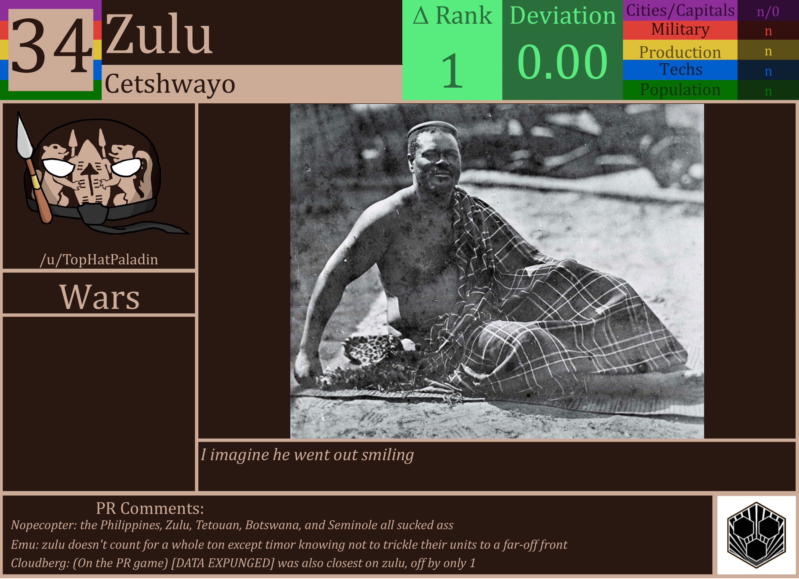 CBR In-Game Screenshot of Zulu