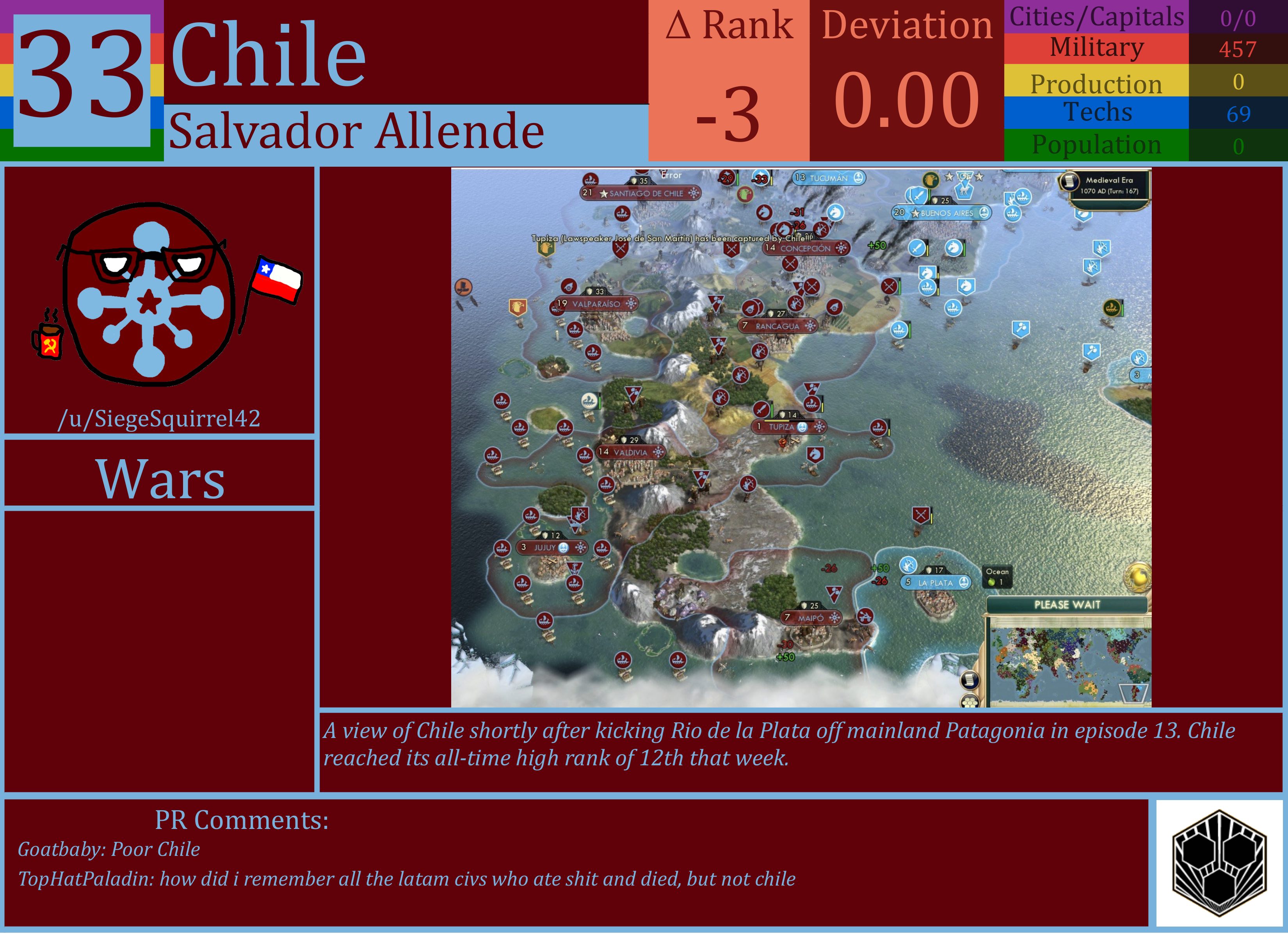 CBR In-Game Screenshot of Chile