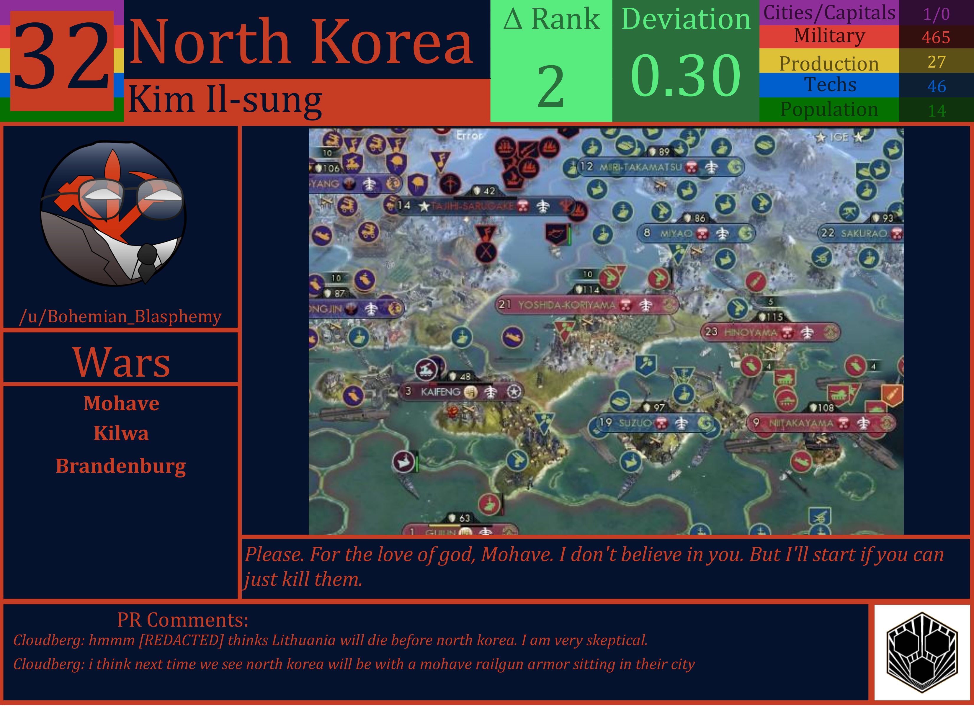 CBR In-Game Screenshot of North Korea