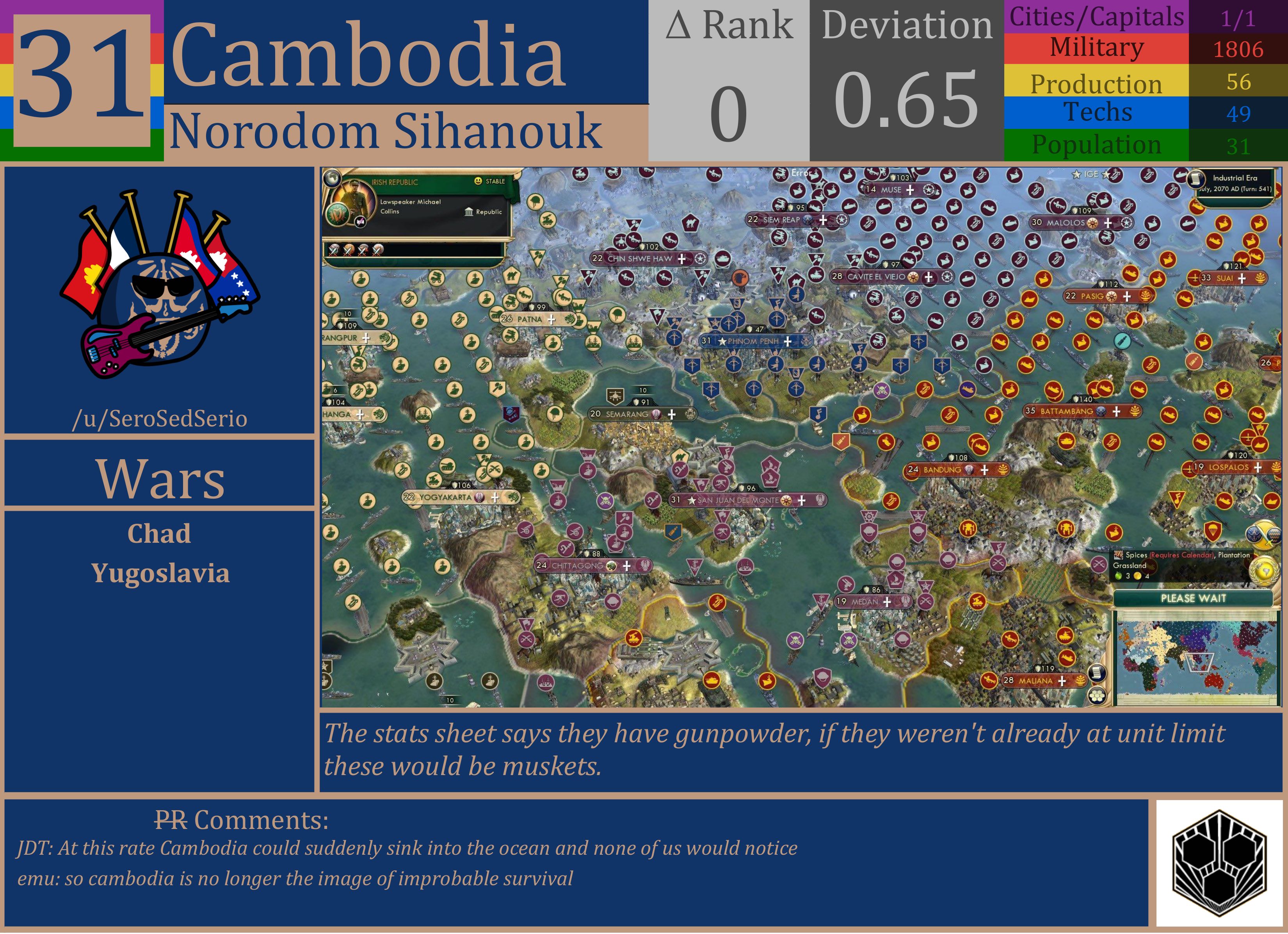CBR In-Game Screenshot of Cambodia