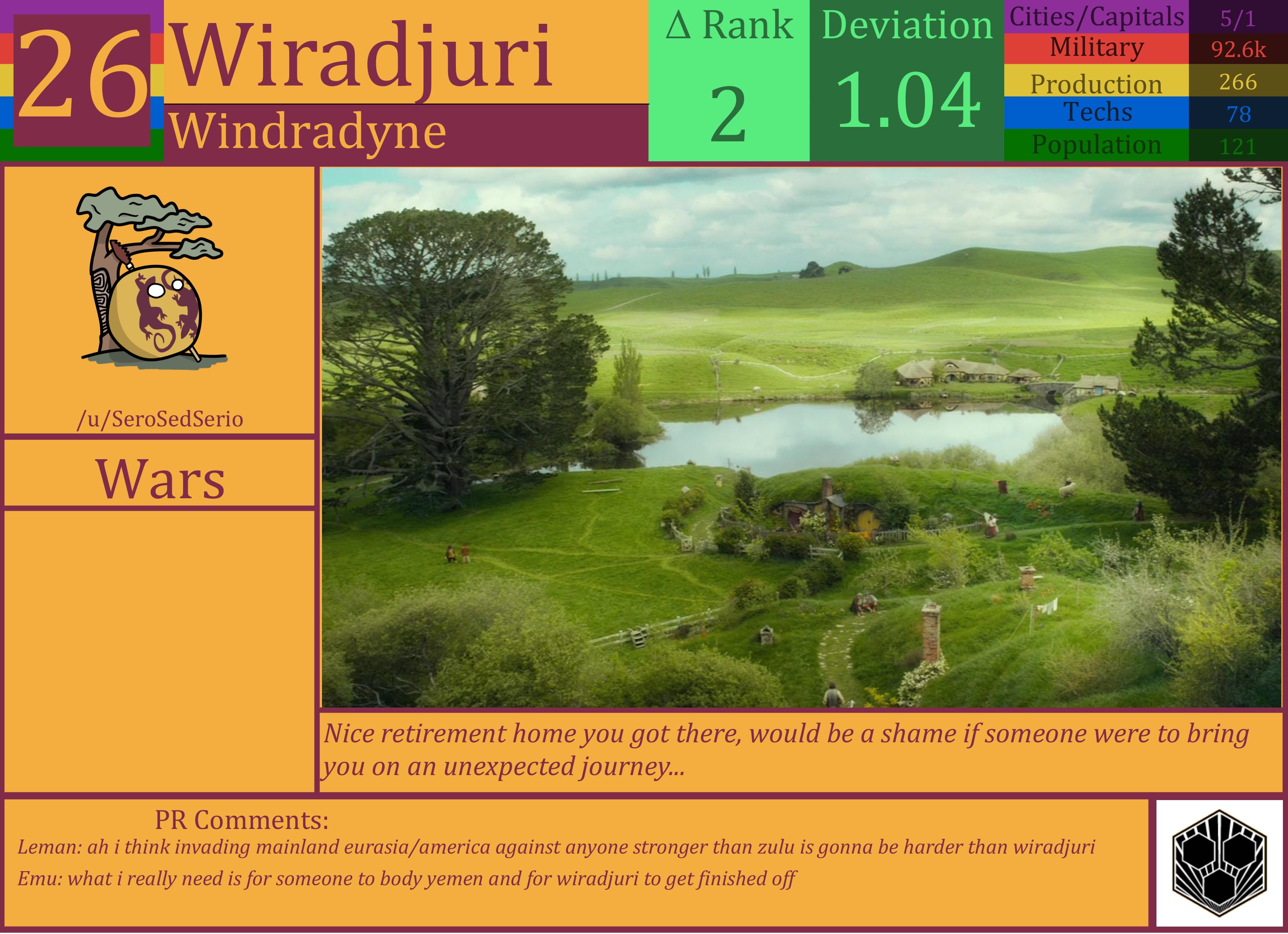 CBR In-Game Screenshot of Wiradjuri