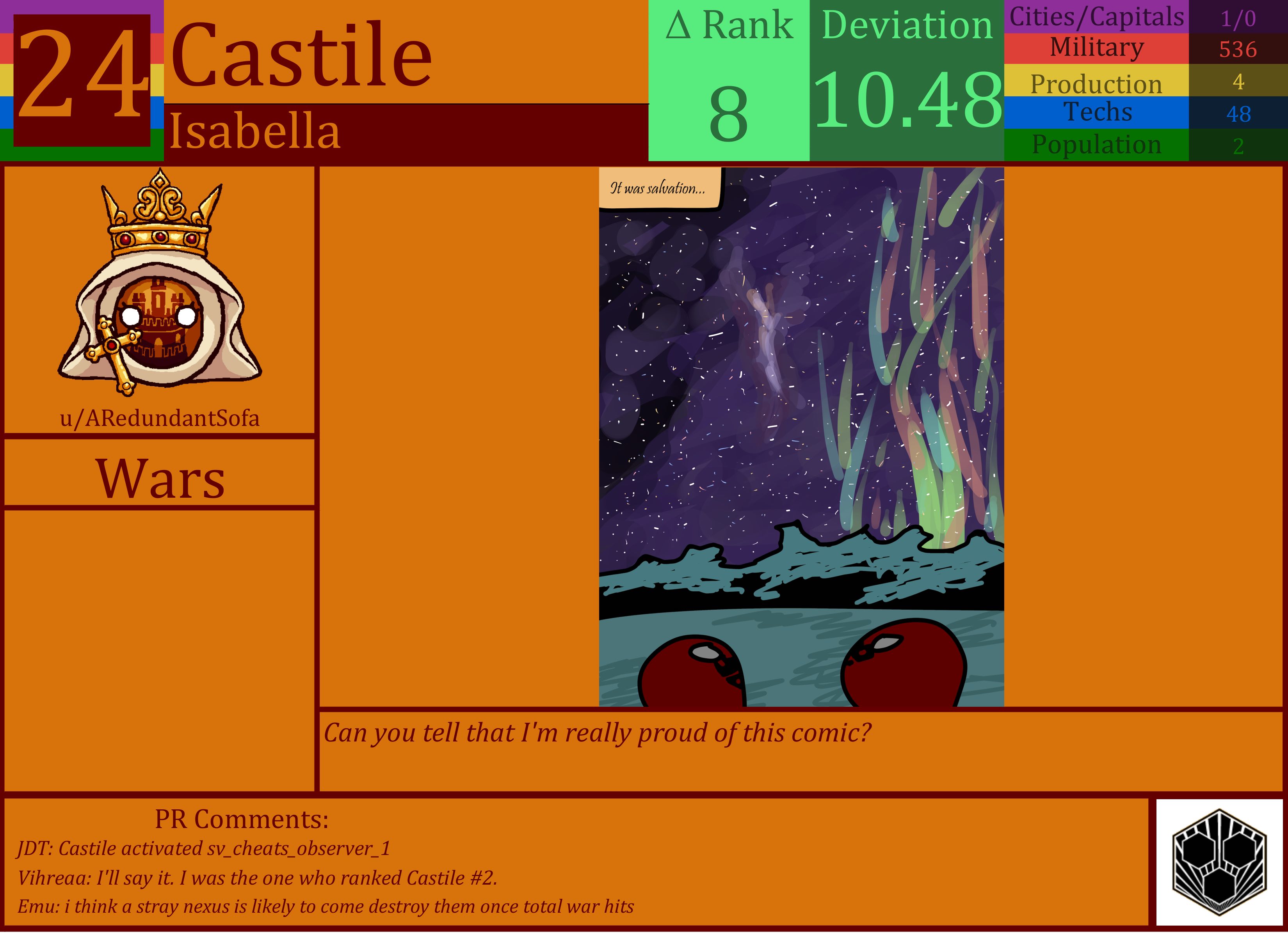 CBR In-Game Screenshot of Castile