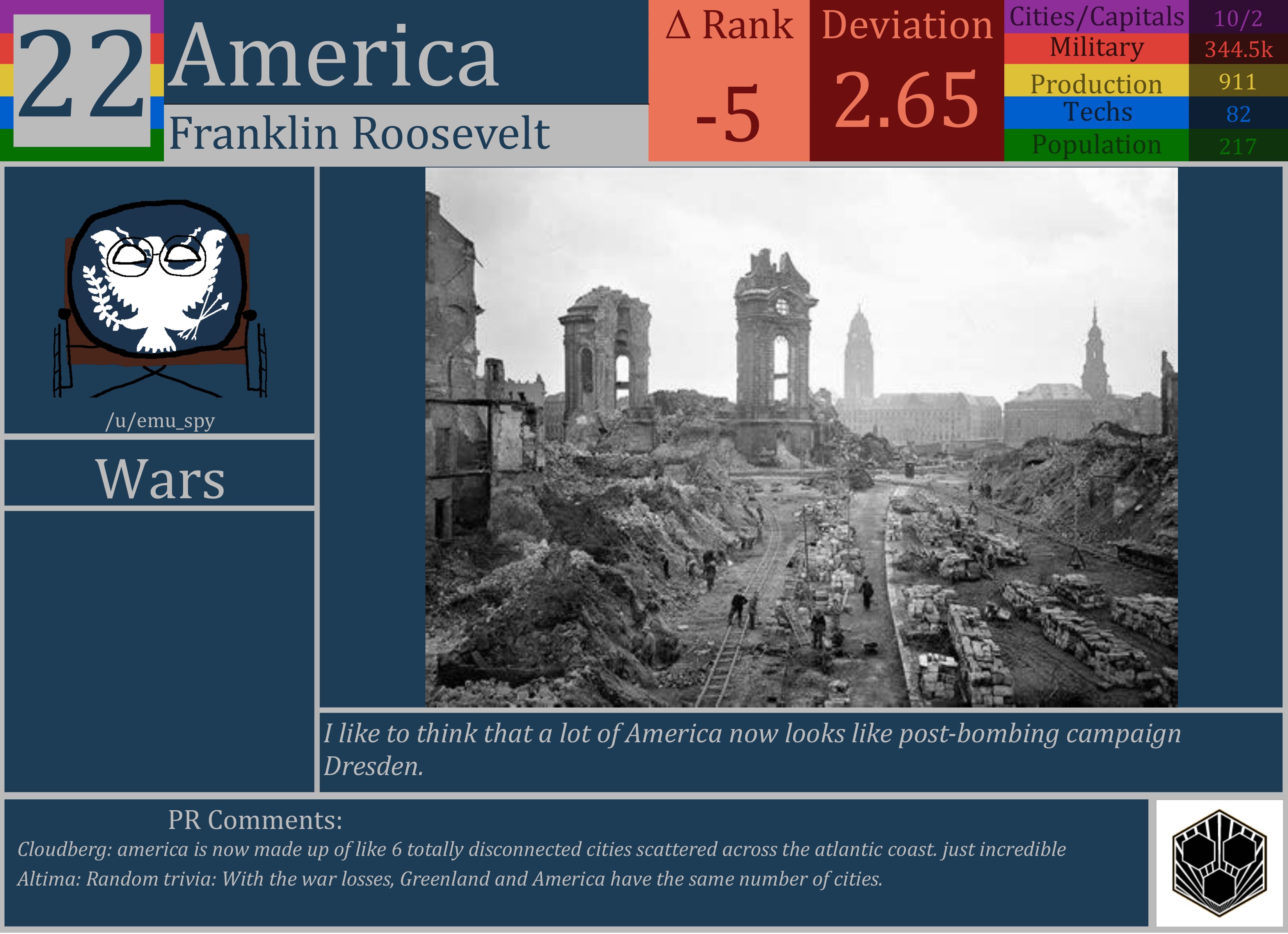 CBR In-Game Screenshot of America