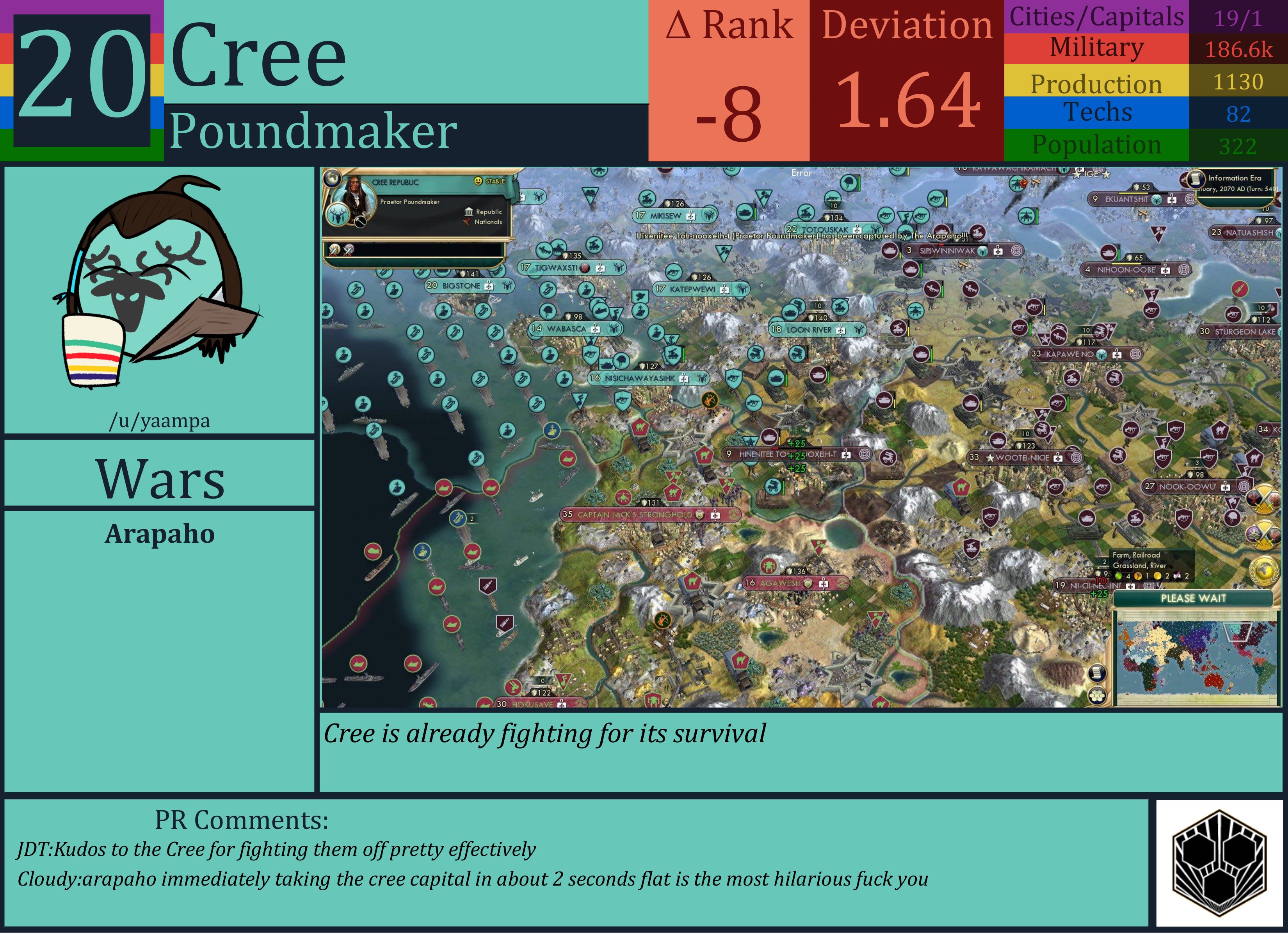 CBR In-Game Screenshot of Cree