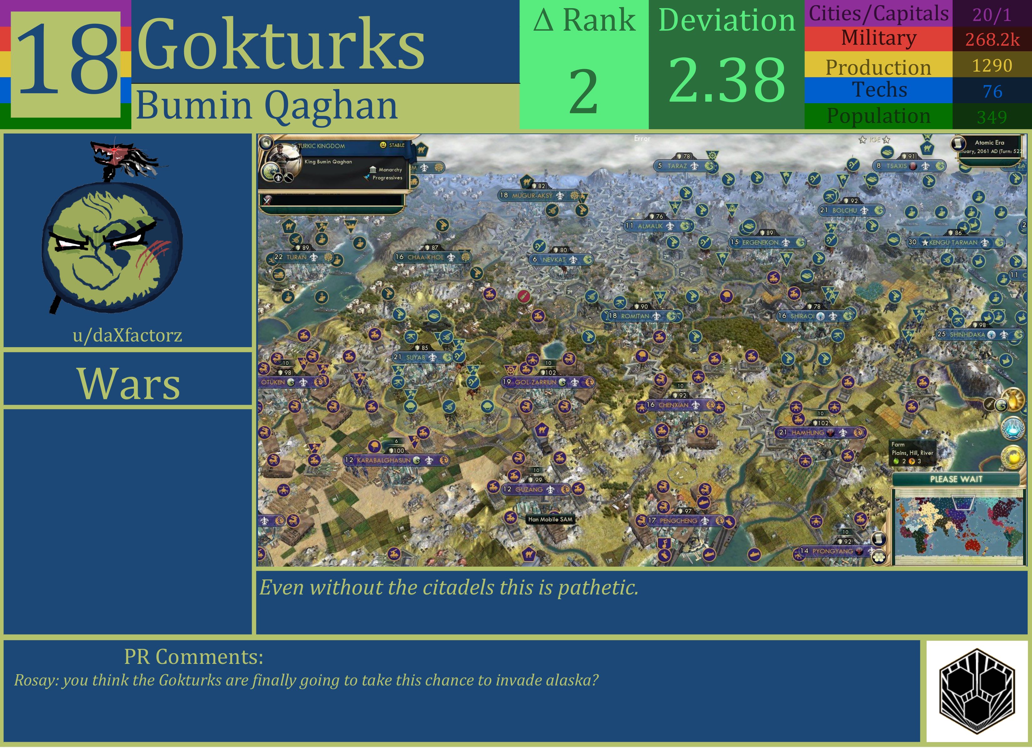 CBR In-Game Screenshot of Gokturks