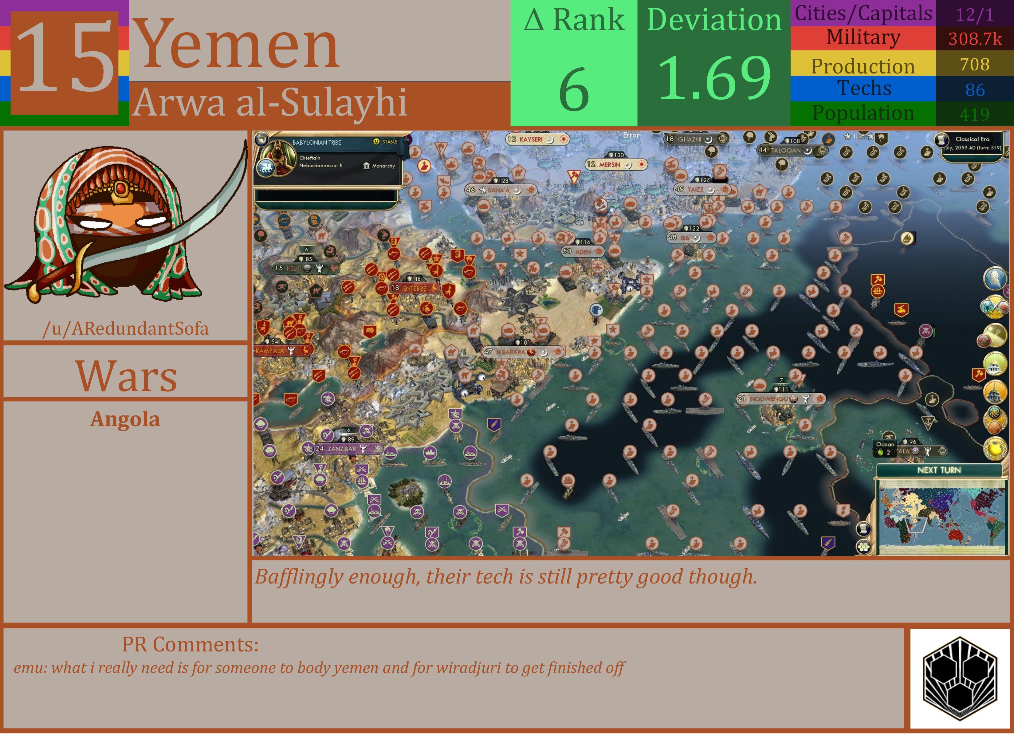 CBR In-Game Screenshot of Yemen