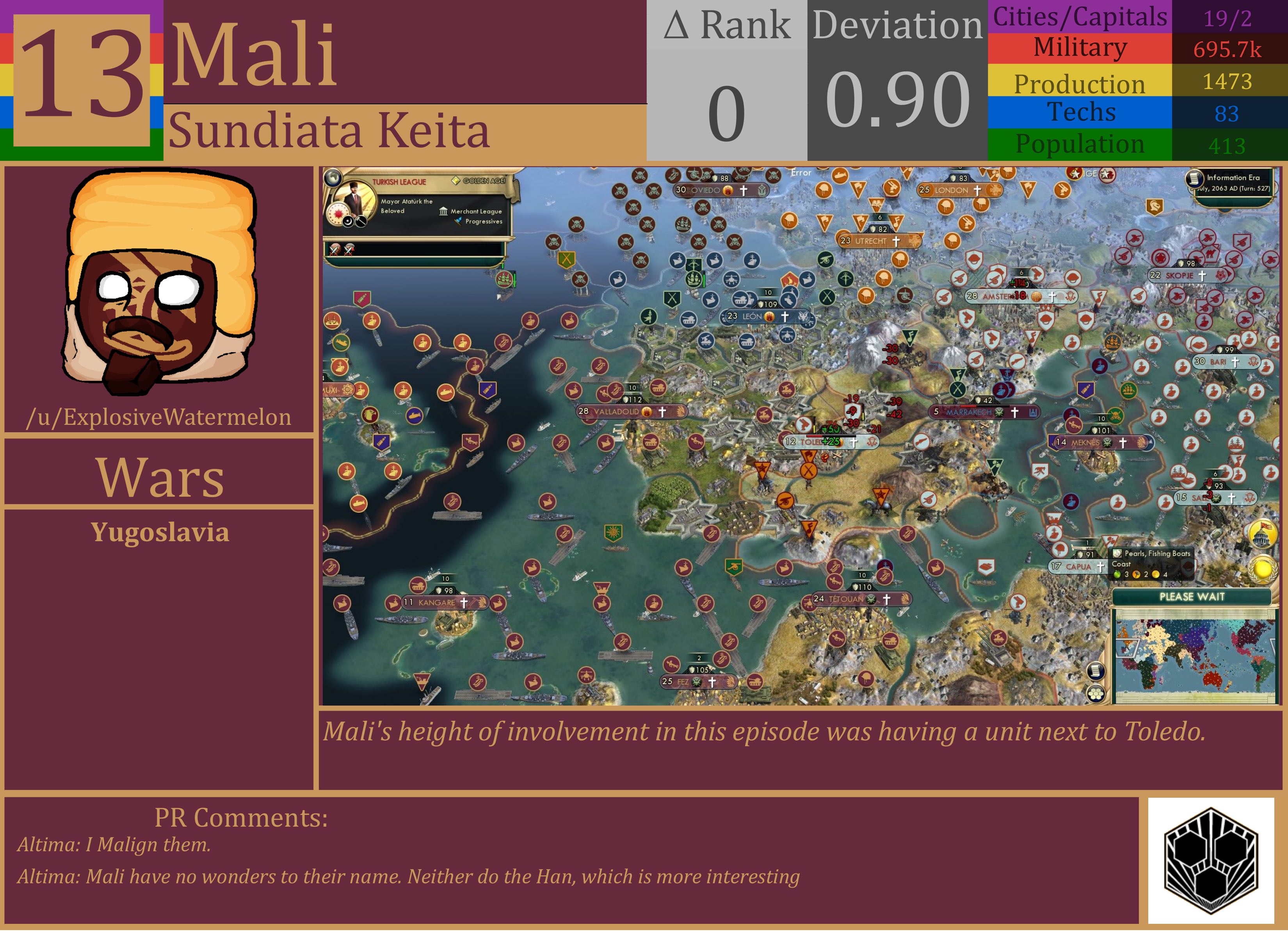 CBR In-Game Screenshot of Mali