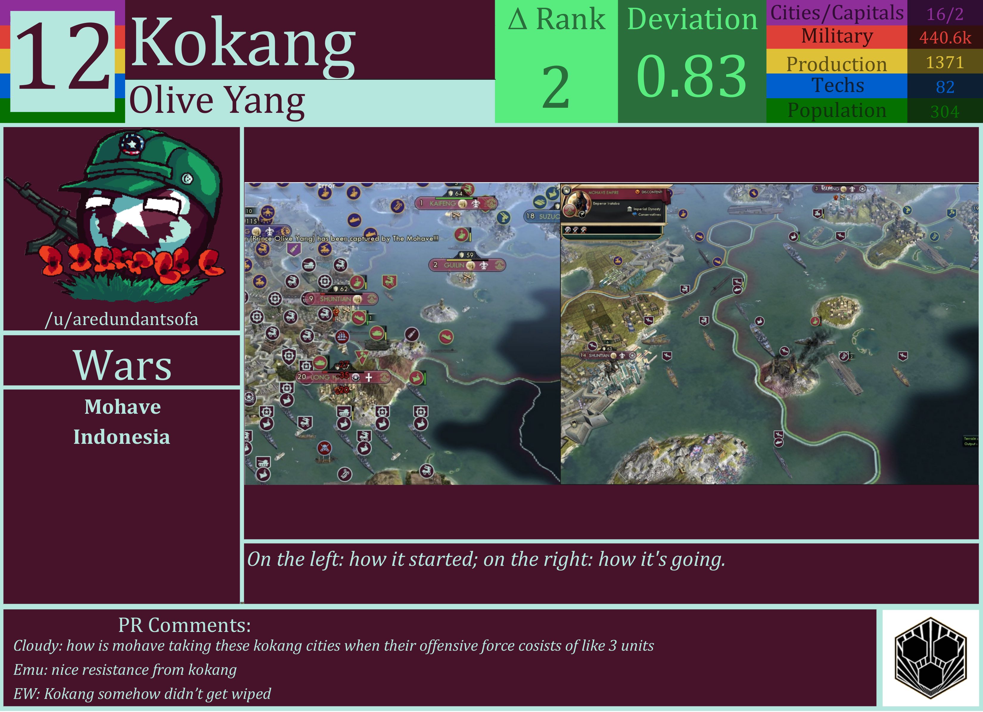 CBR In-Game Screenshot of Kokang