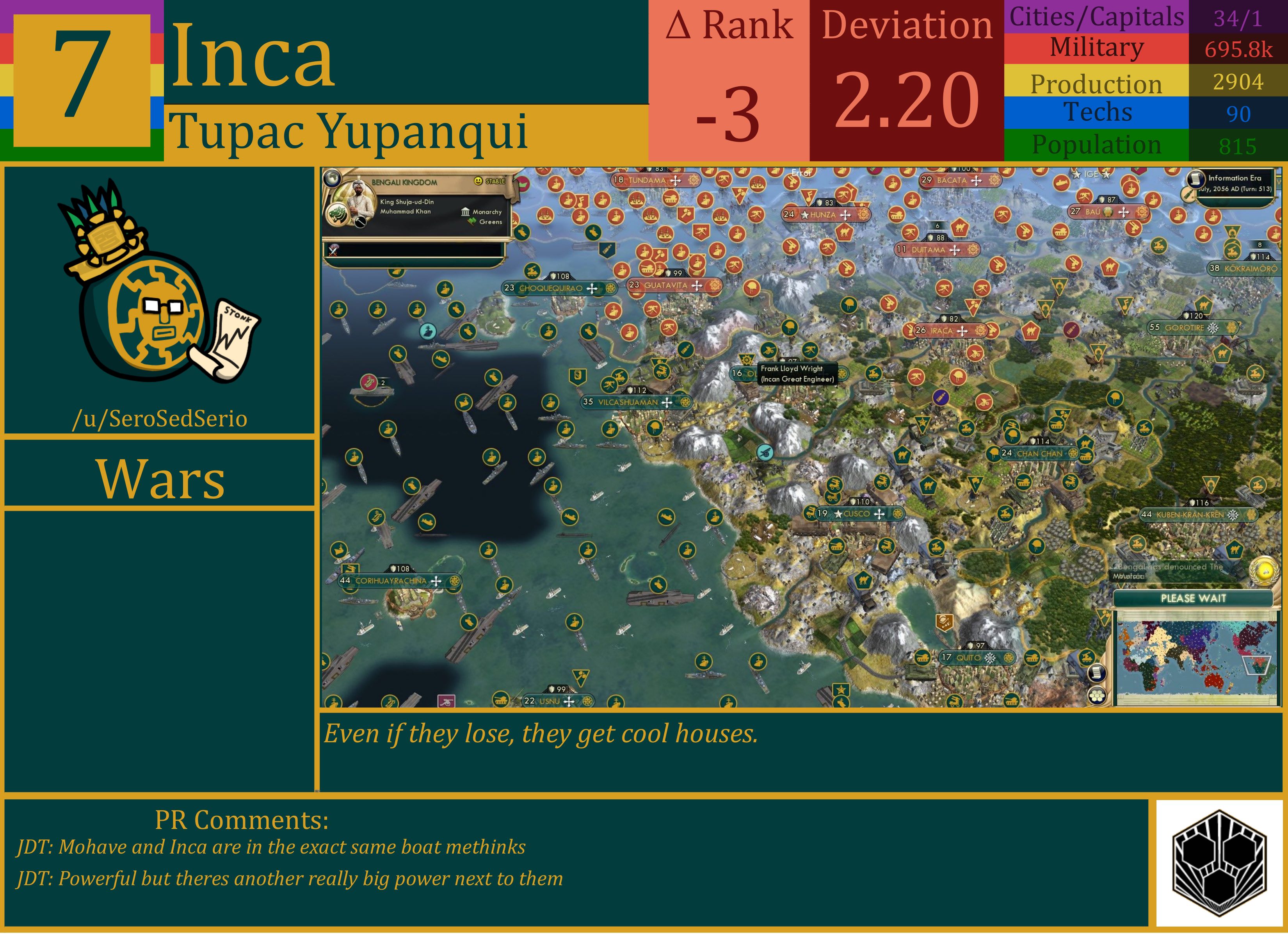 CBR In-Game Screenshot of Inca