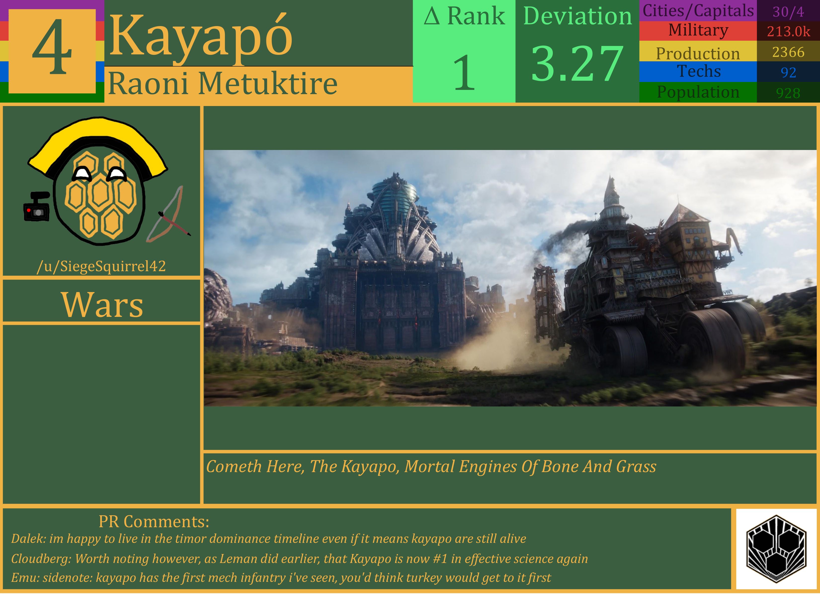 CBR In-Game Screenshot of Kayapo