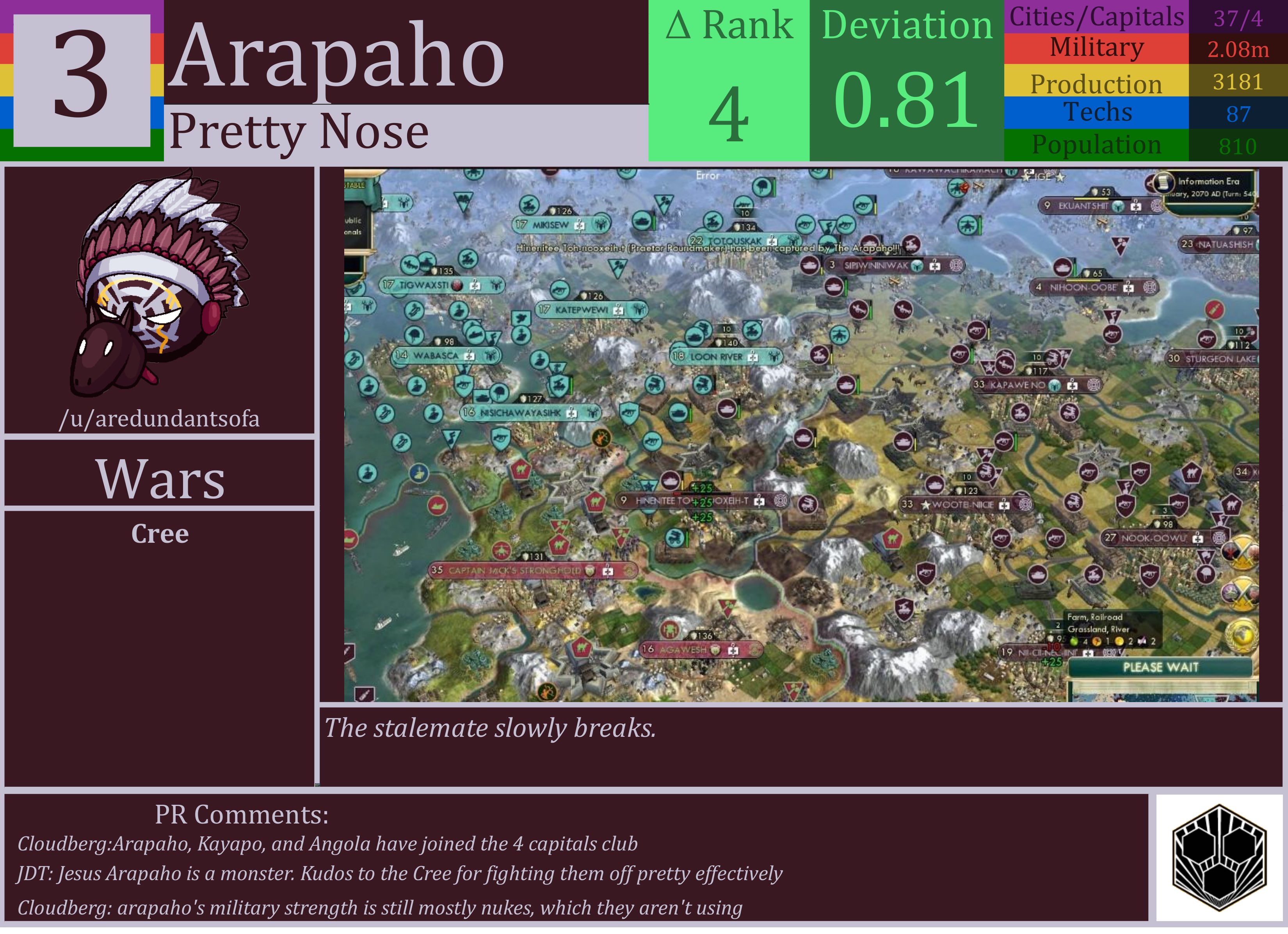 CBR In-Game Screenshot of Arapaho