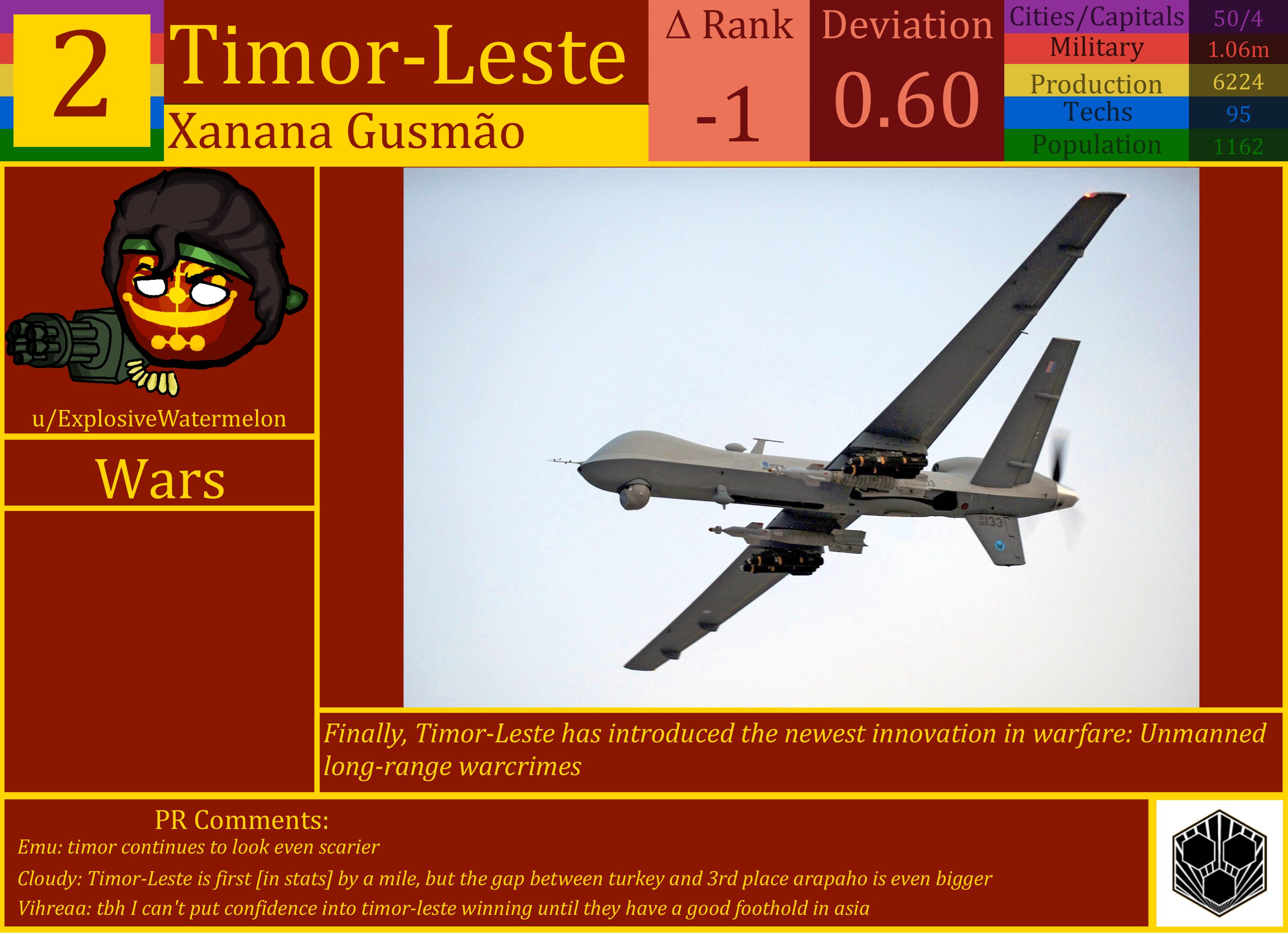 CBR In-Game Screenshot of Timor-Leste