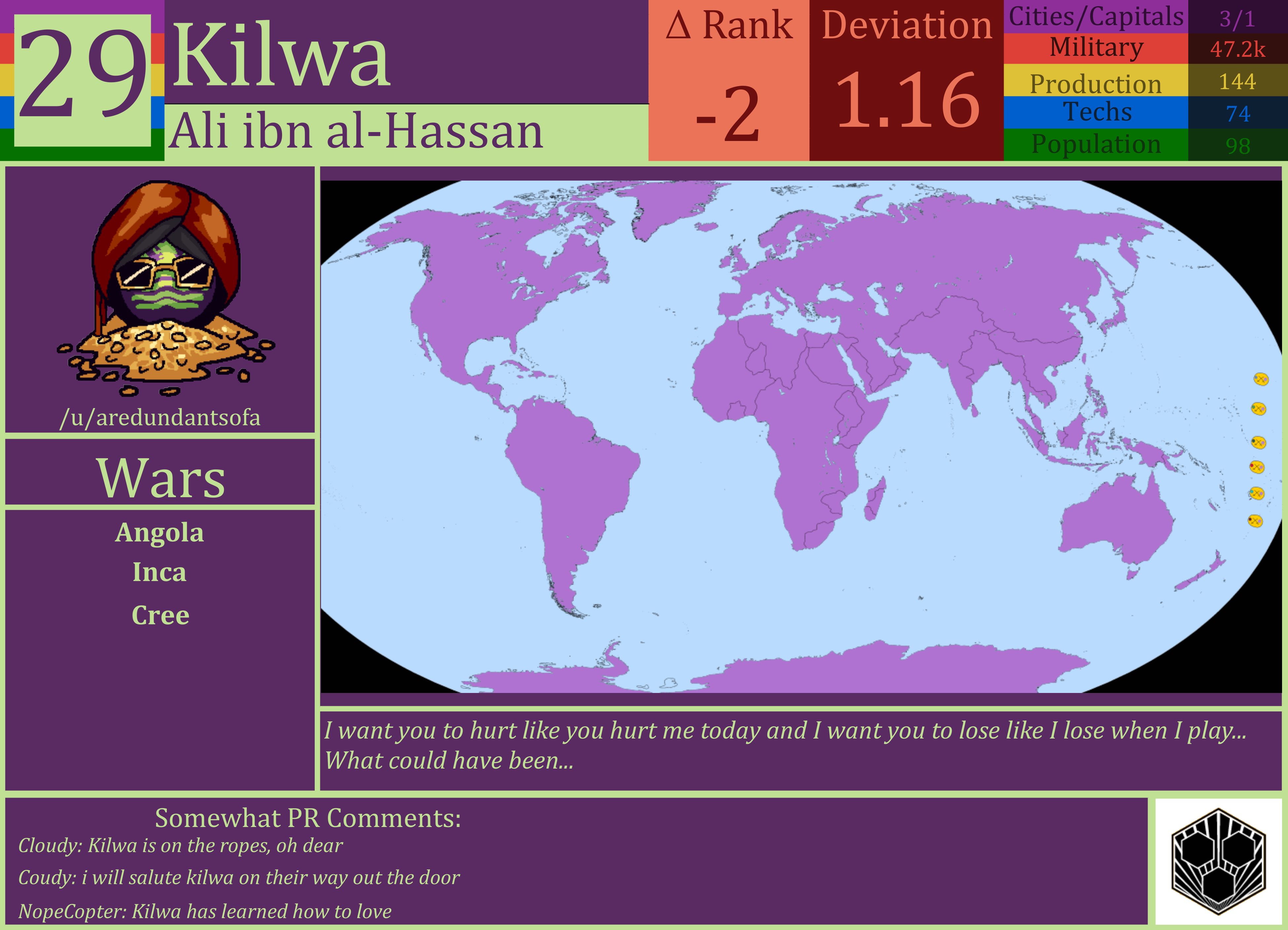 CBR In-Game Screenshot of Kilwa