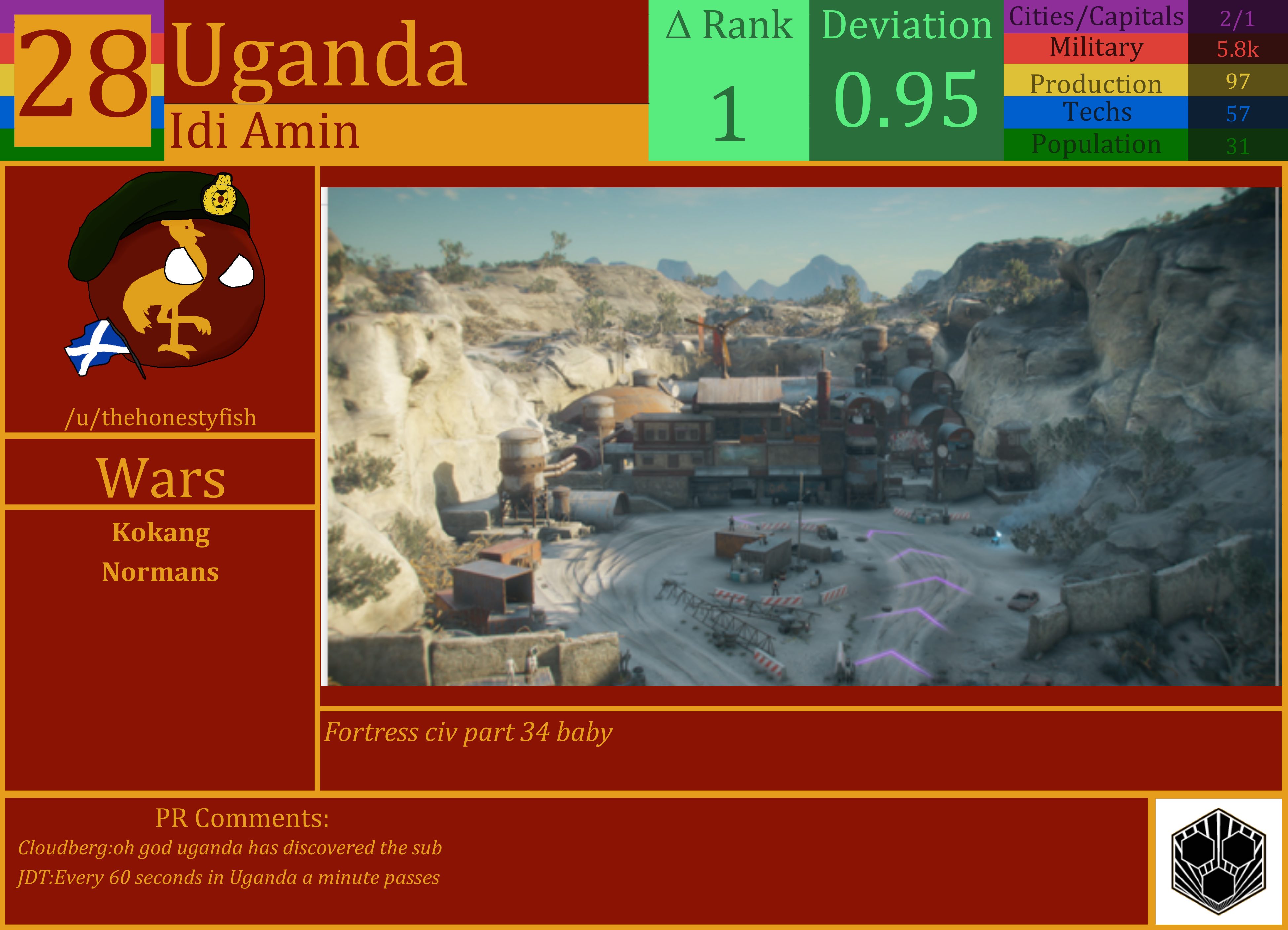 CBR In-Game Screenshot of Uganda
