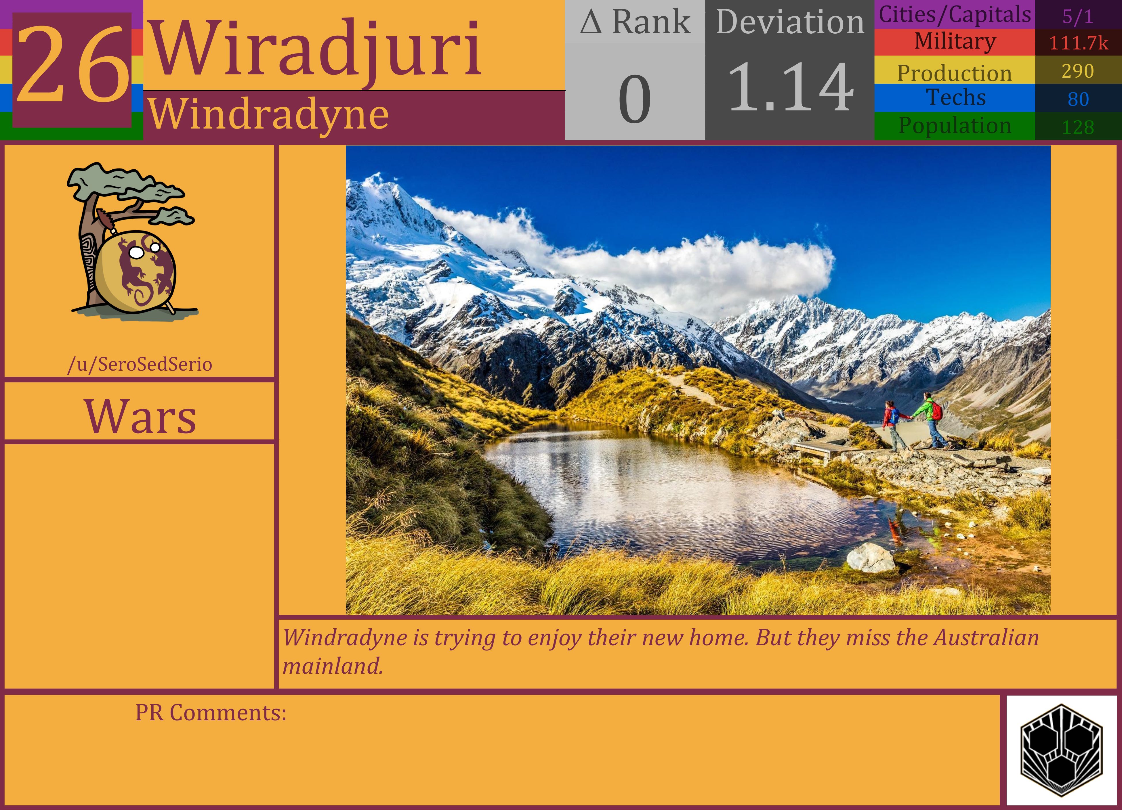 CBR In-Game Screenshot of Wiradjuri