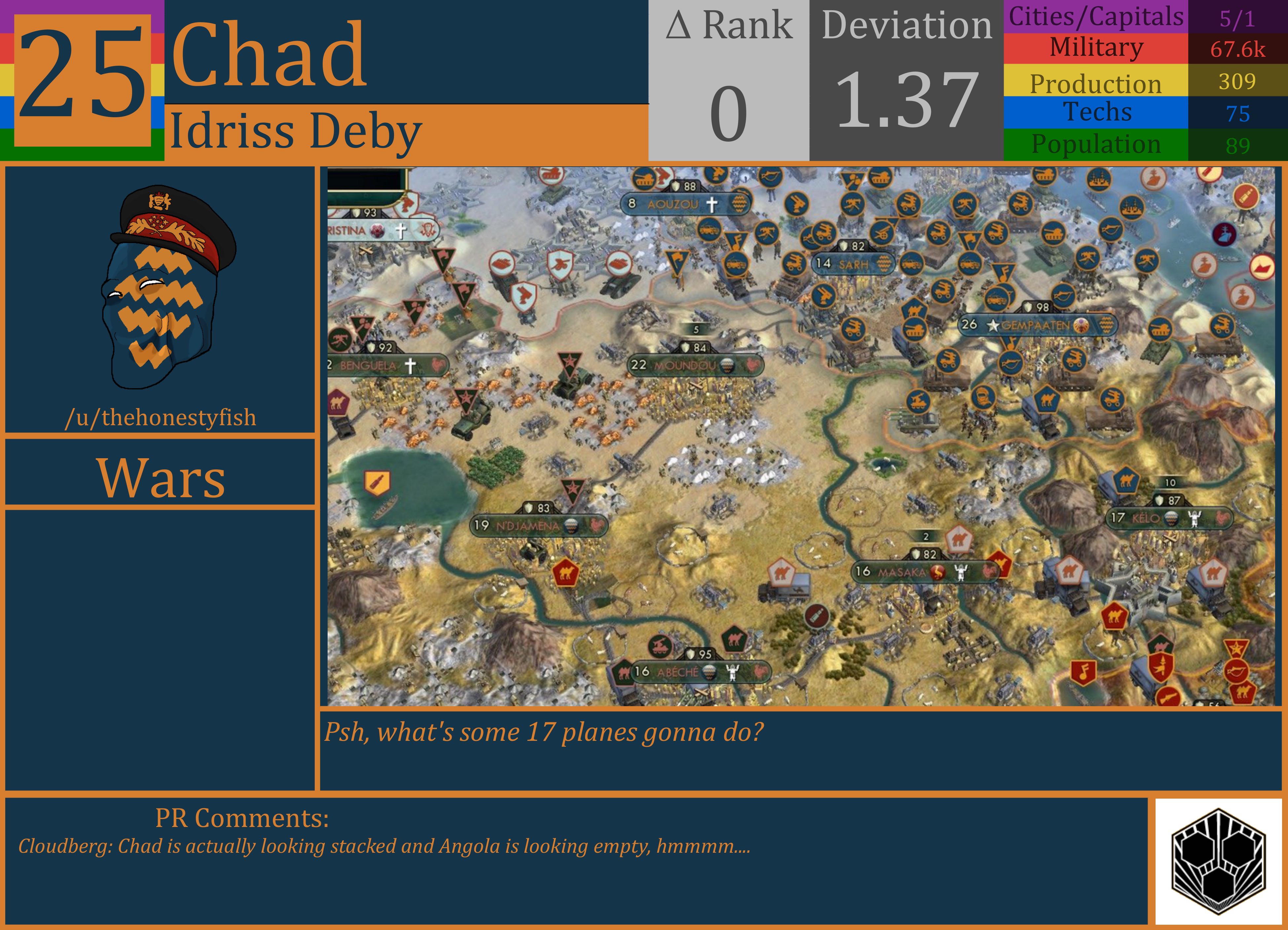 CBR In-Game Screenshot of Chad
